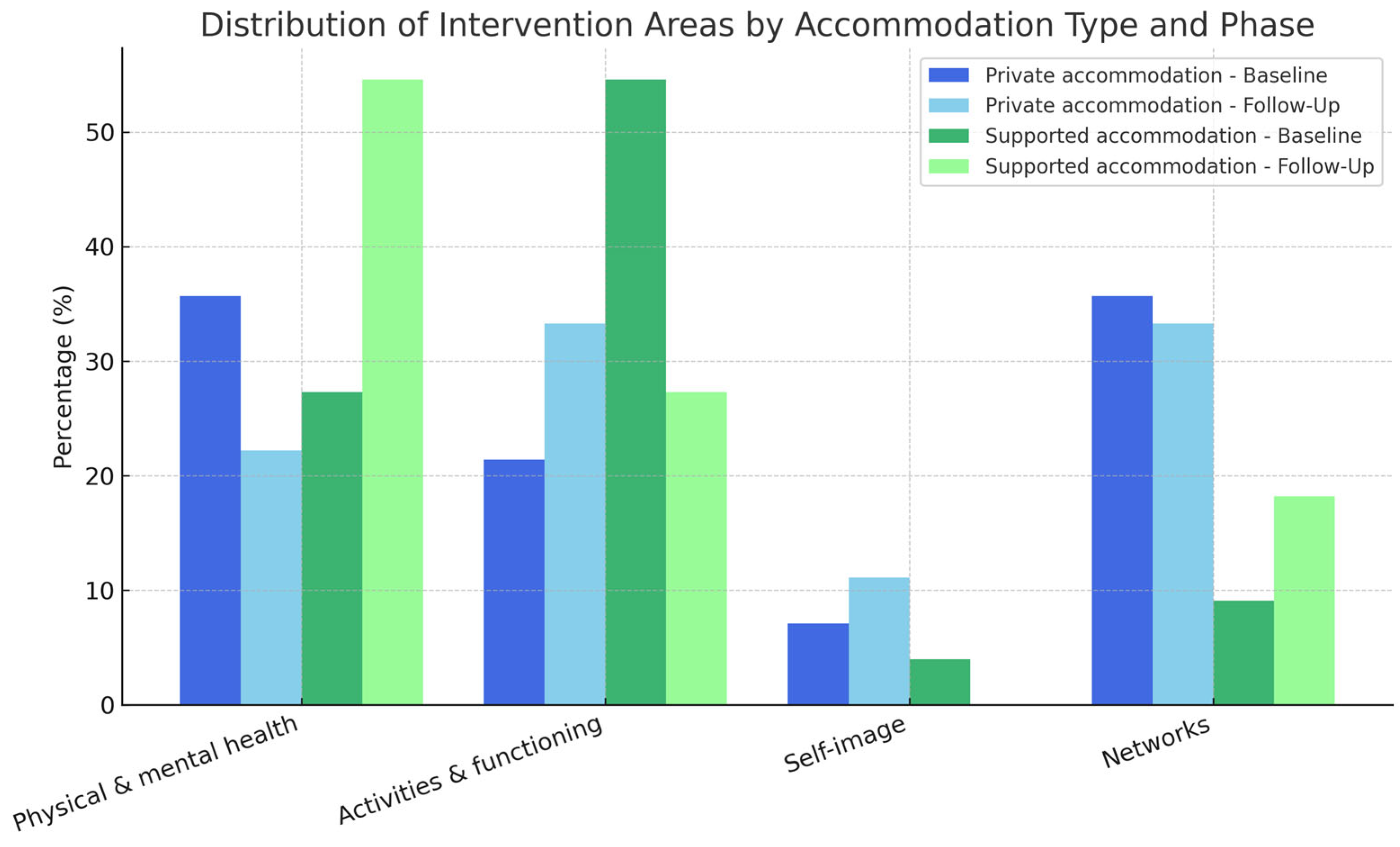 Ijerph 22 01173 g001