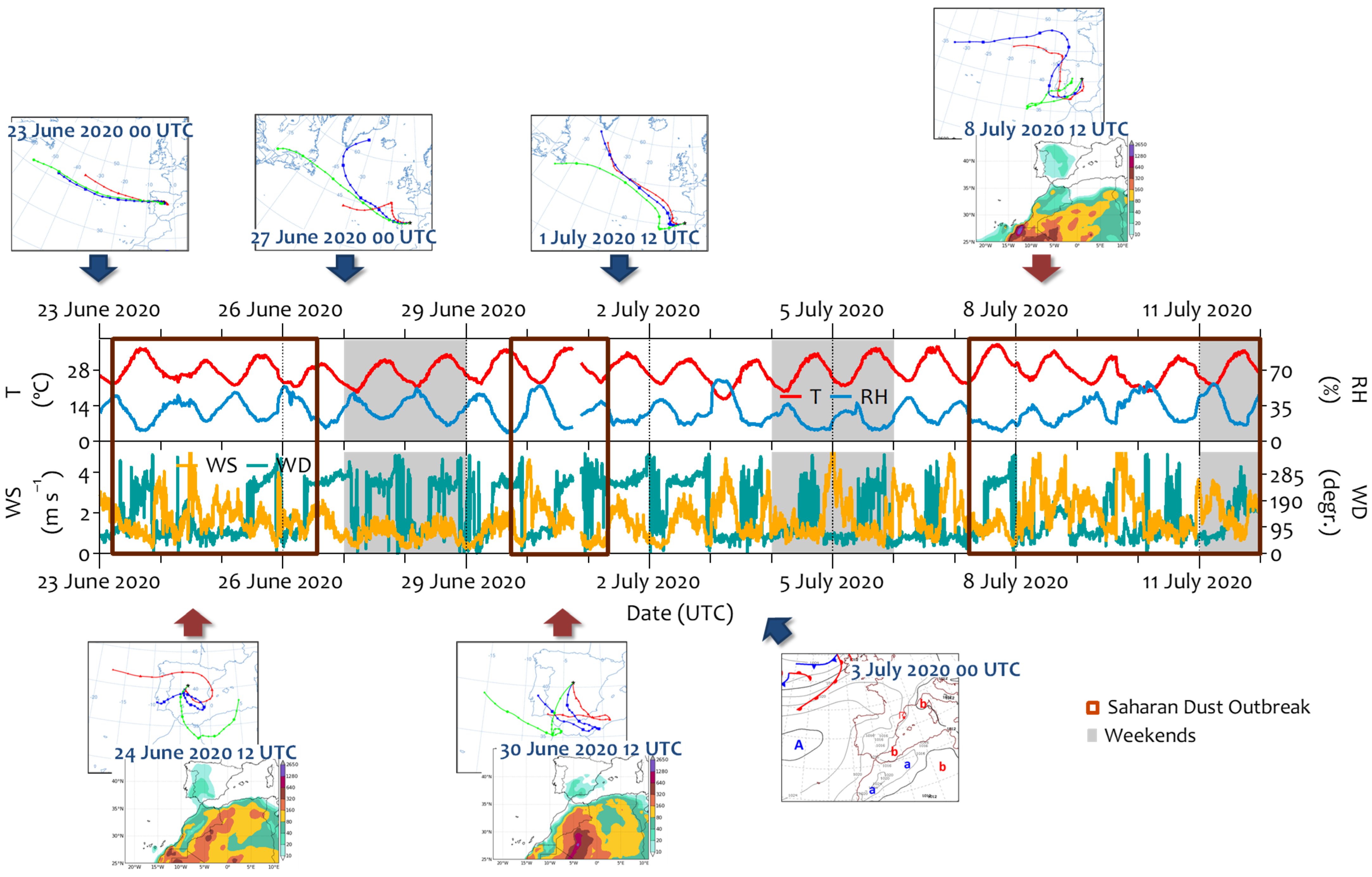 Ijerph 22 01175 g002 Ijerph 22 01175 g002