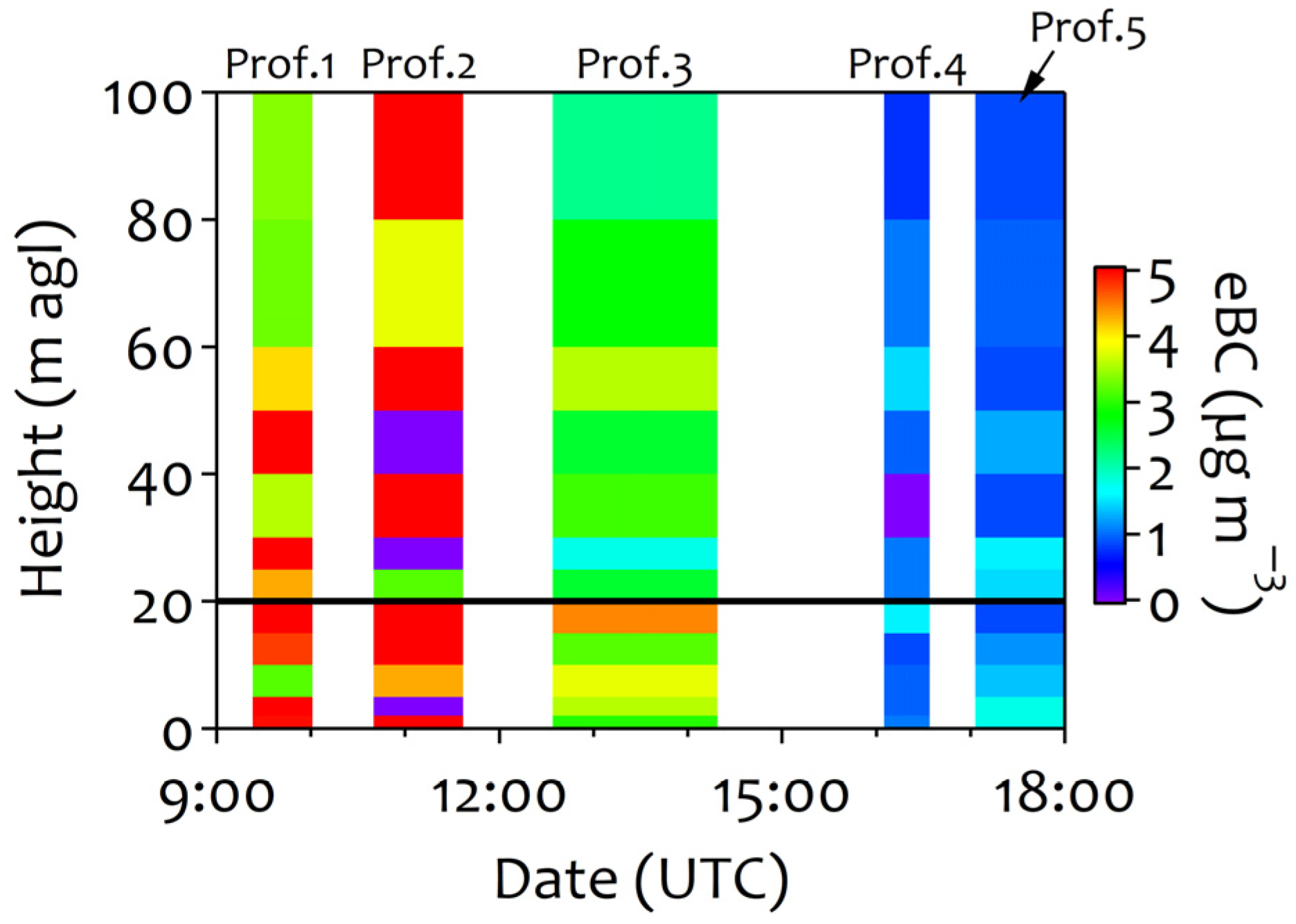 Ijerph 22 01175 g006 Ijerph 22 01175 g006