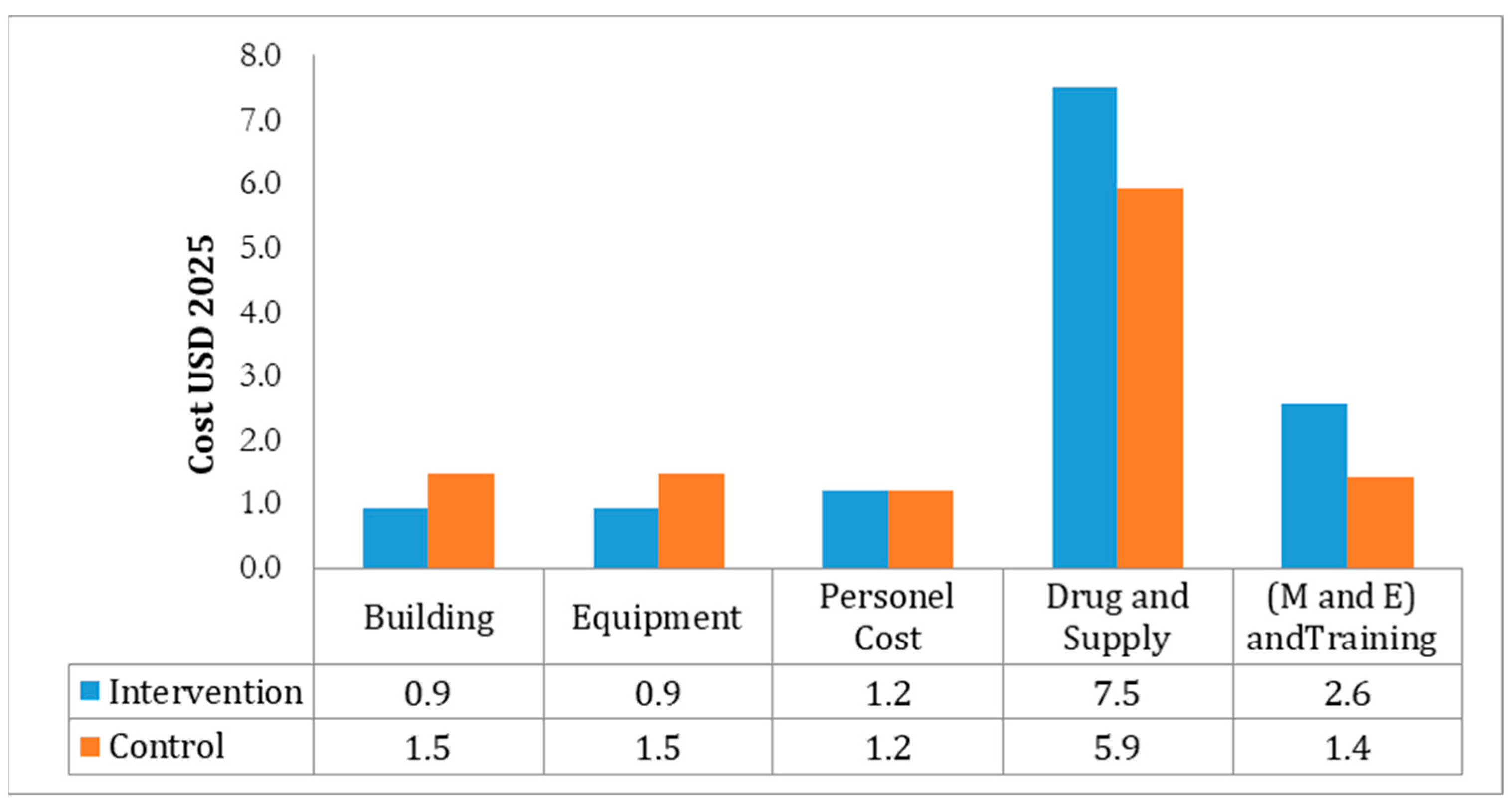 Ijerph 22 01179 g002 Ijerph 22 01179 g002