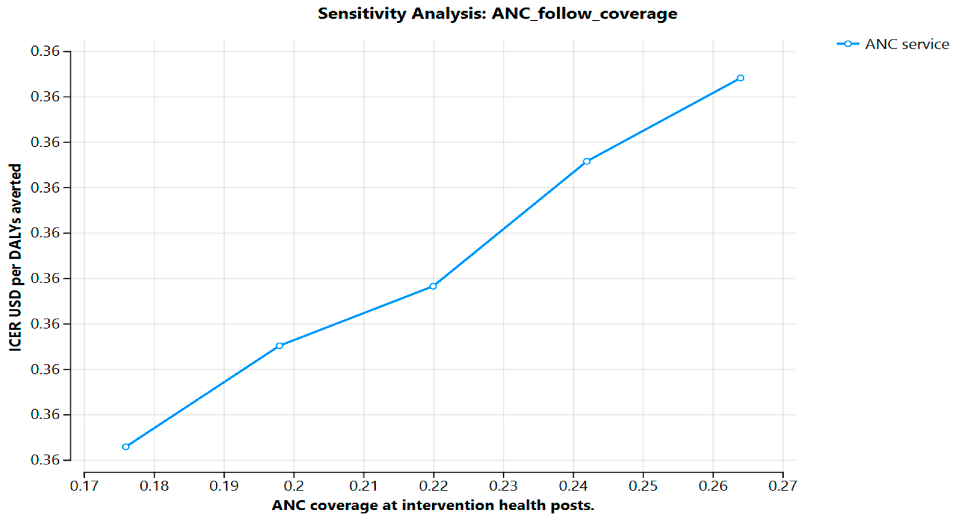 Ijerph 22 01179 g003 Ijerph 22 01179 g003
