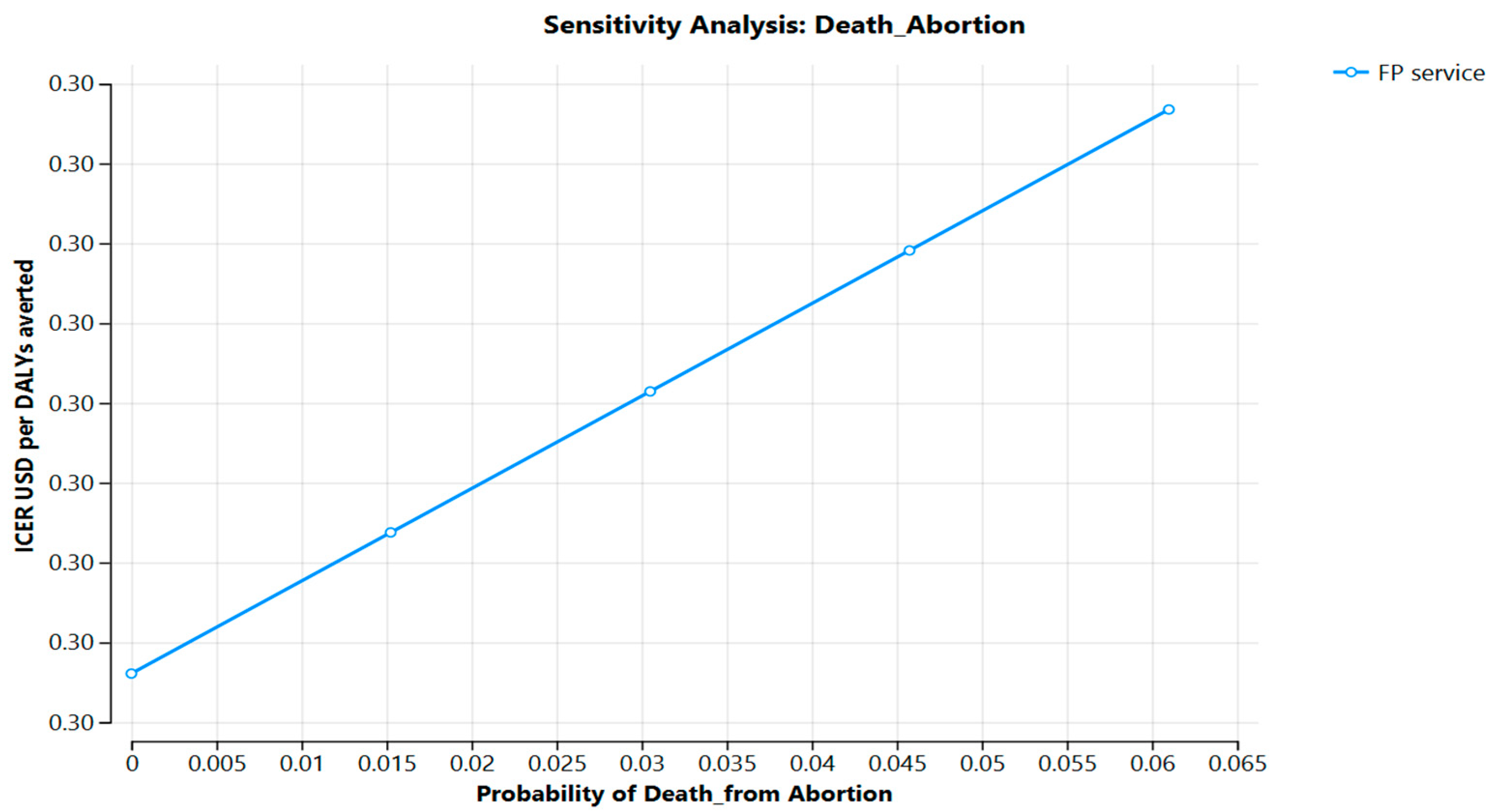 Ijerph 22 01179 g004 Ijerph 22 01179 g004