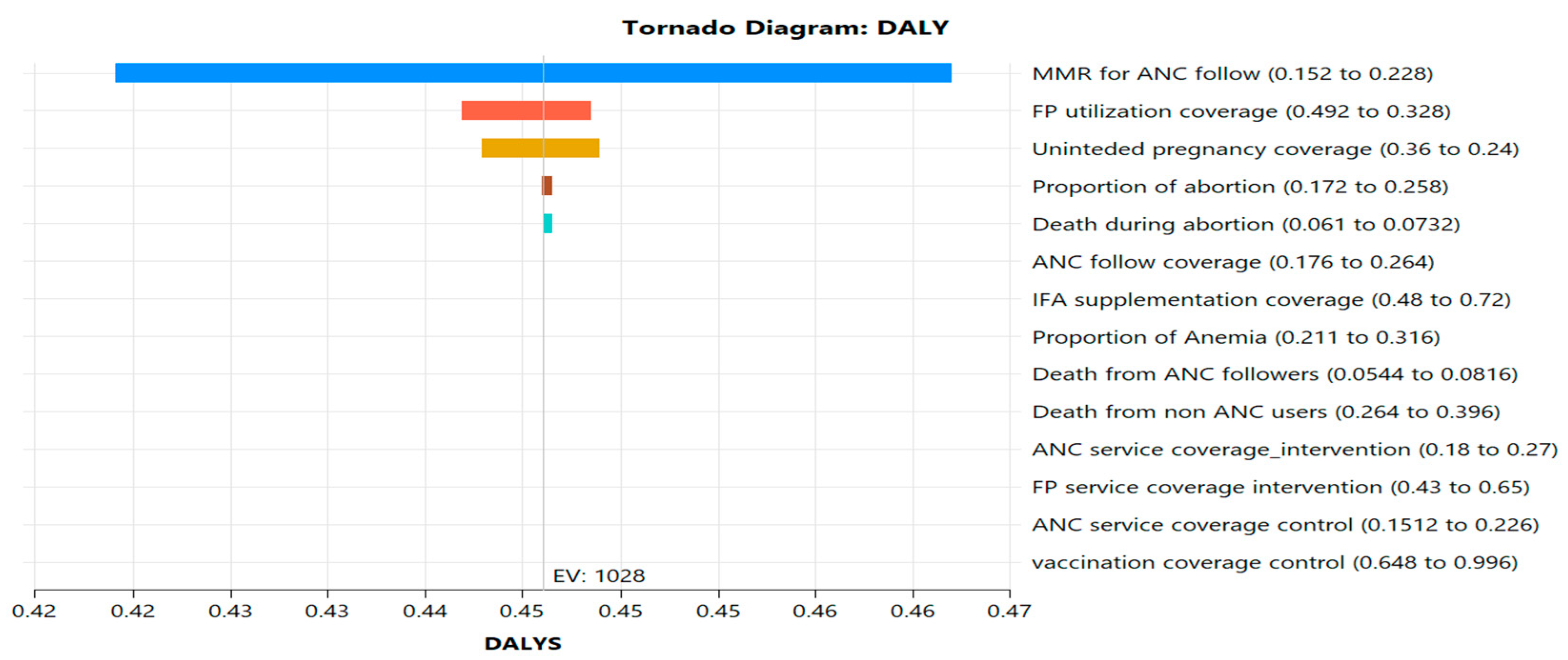 Ijerph 22 01179 g006 Ijerph 22 01179 g006
