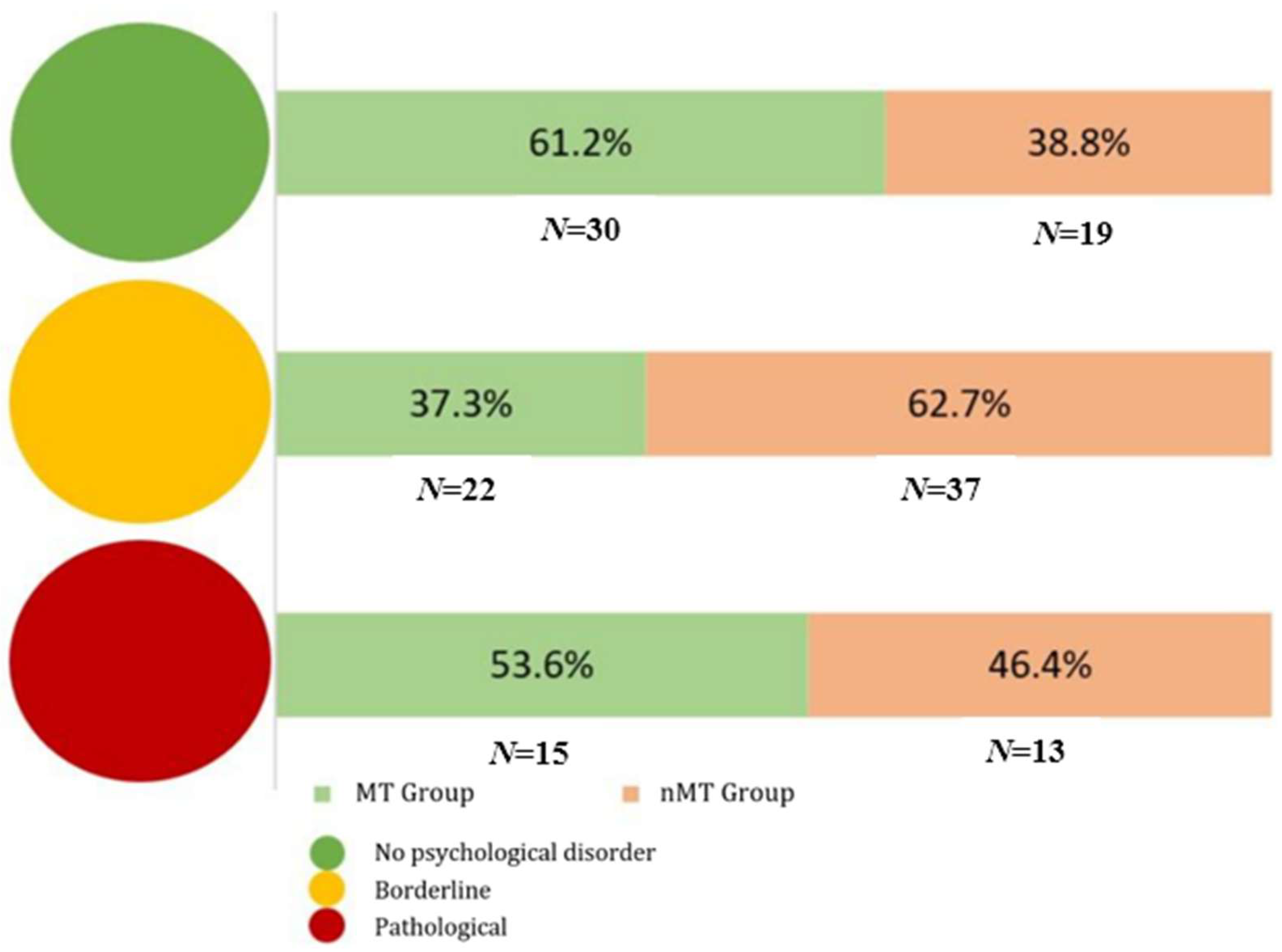 Ijerph 22 01181 g001