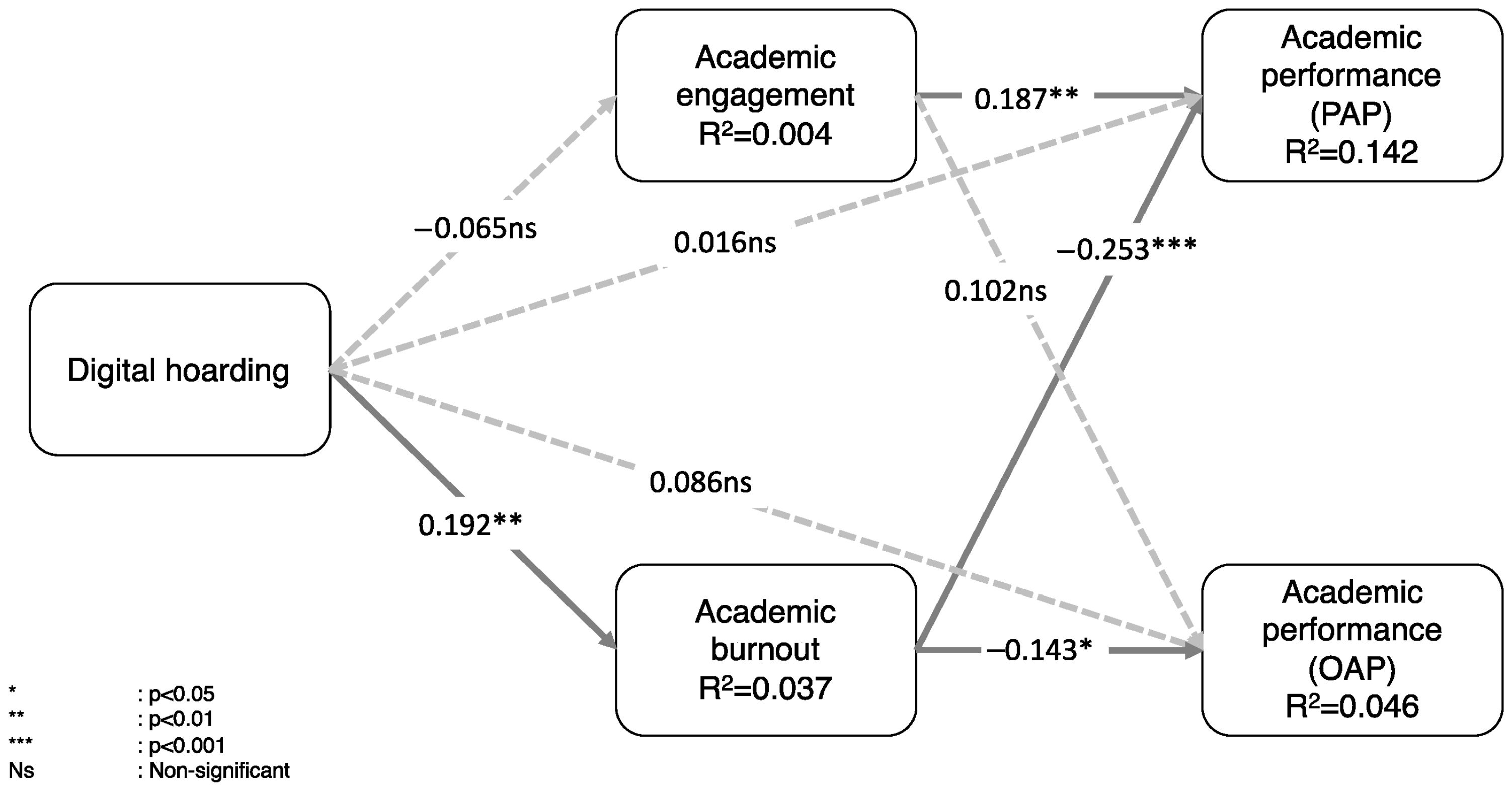 Ijerph 22 01186 g002