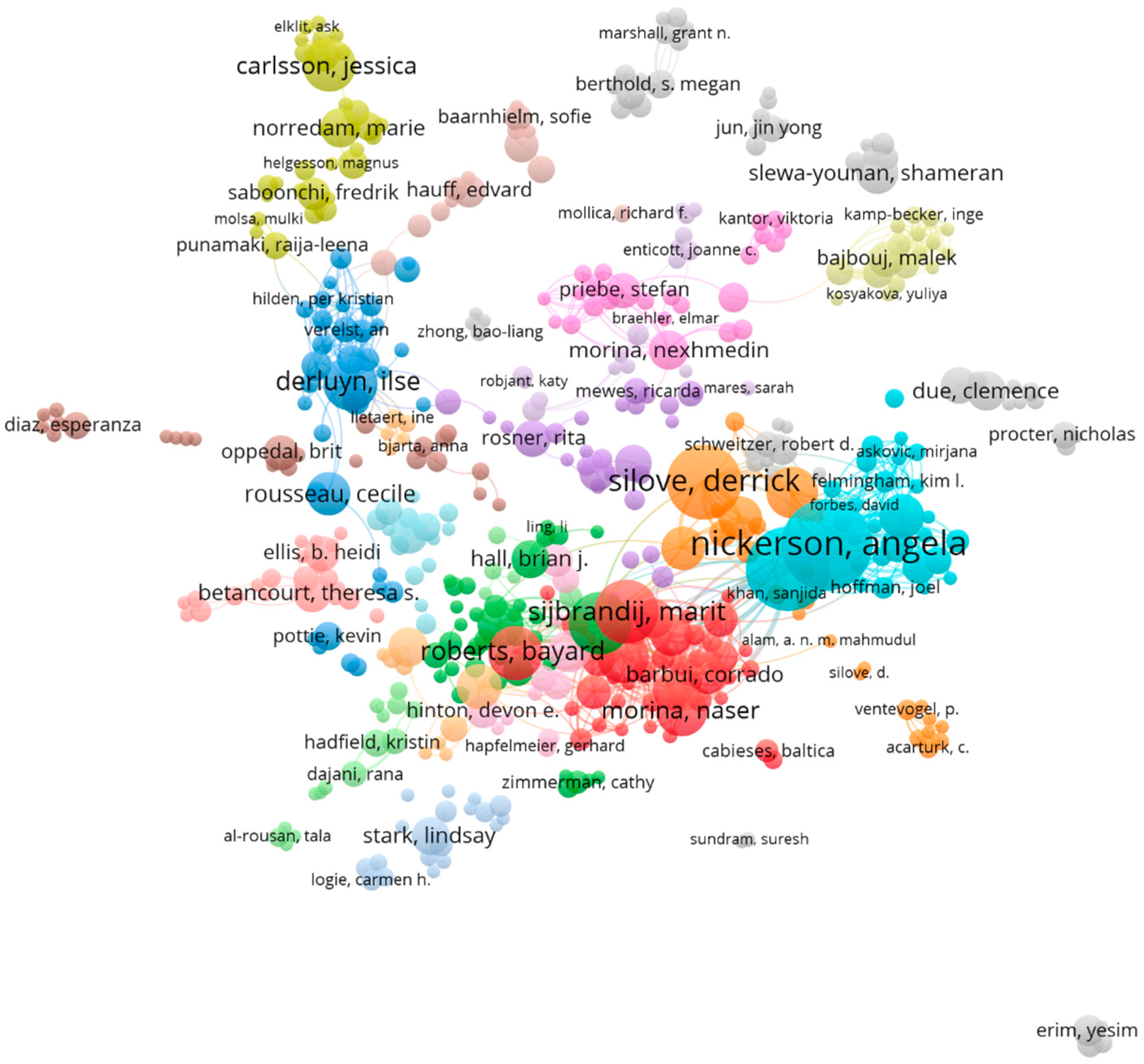 Ijerph 22 01187 g005