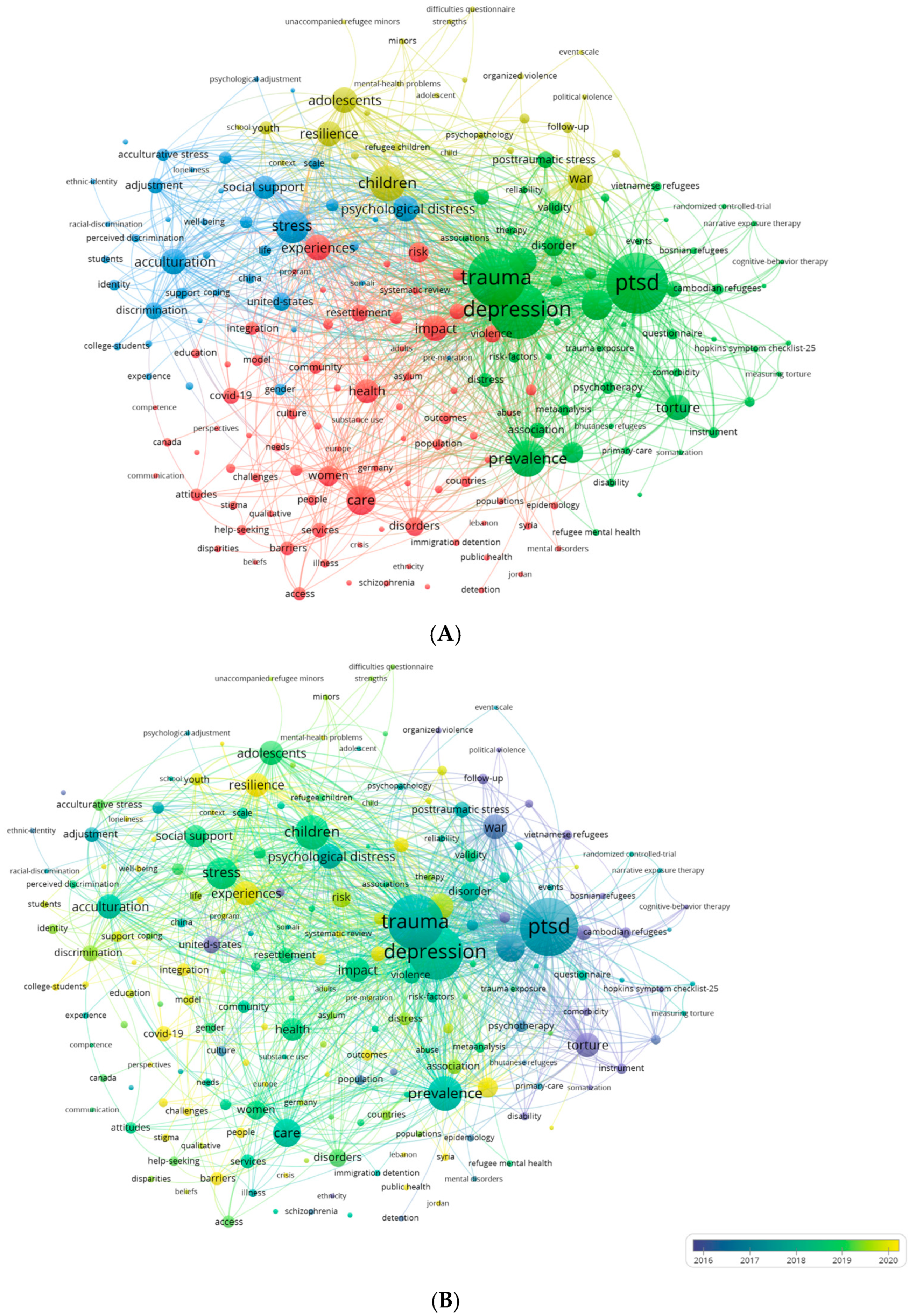 Ijerph 22 01187 g006