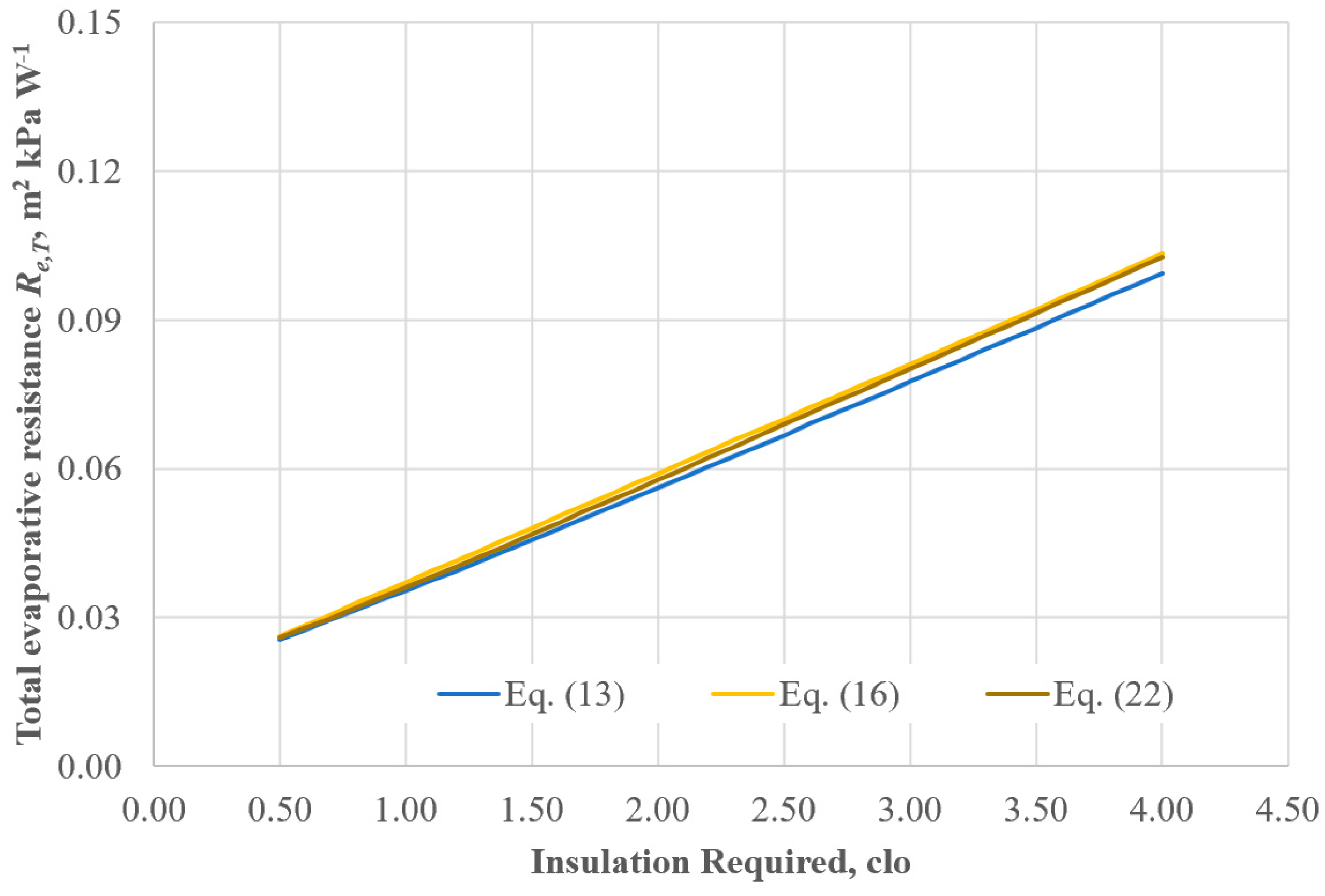 Ijerph 22 01188 g004