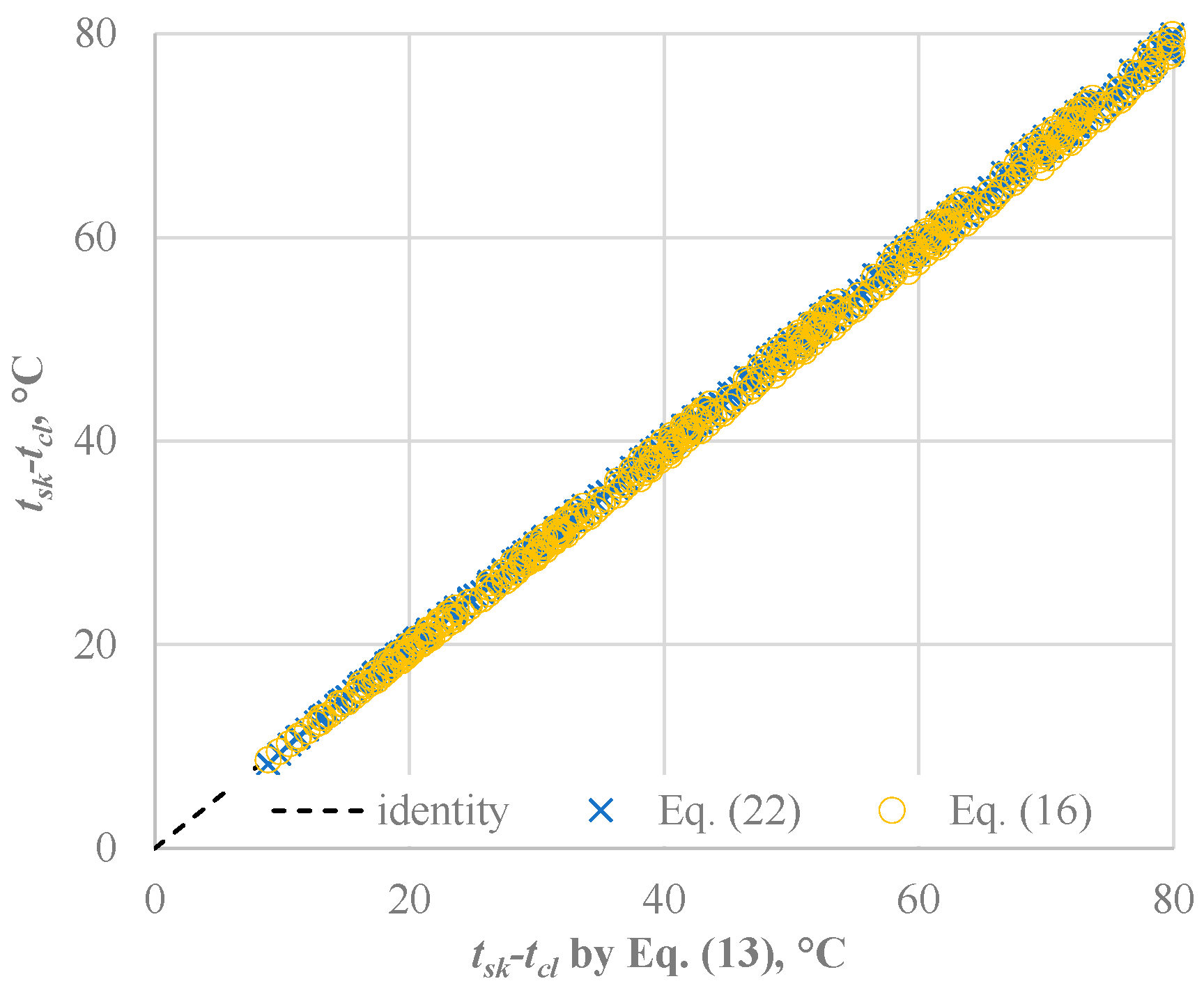 Ijerph 22 01188 g005