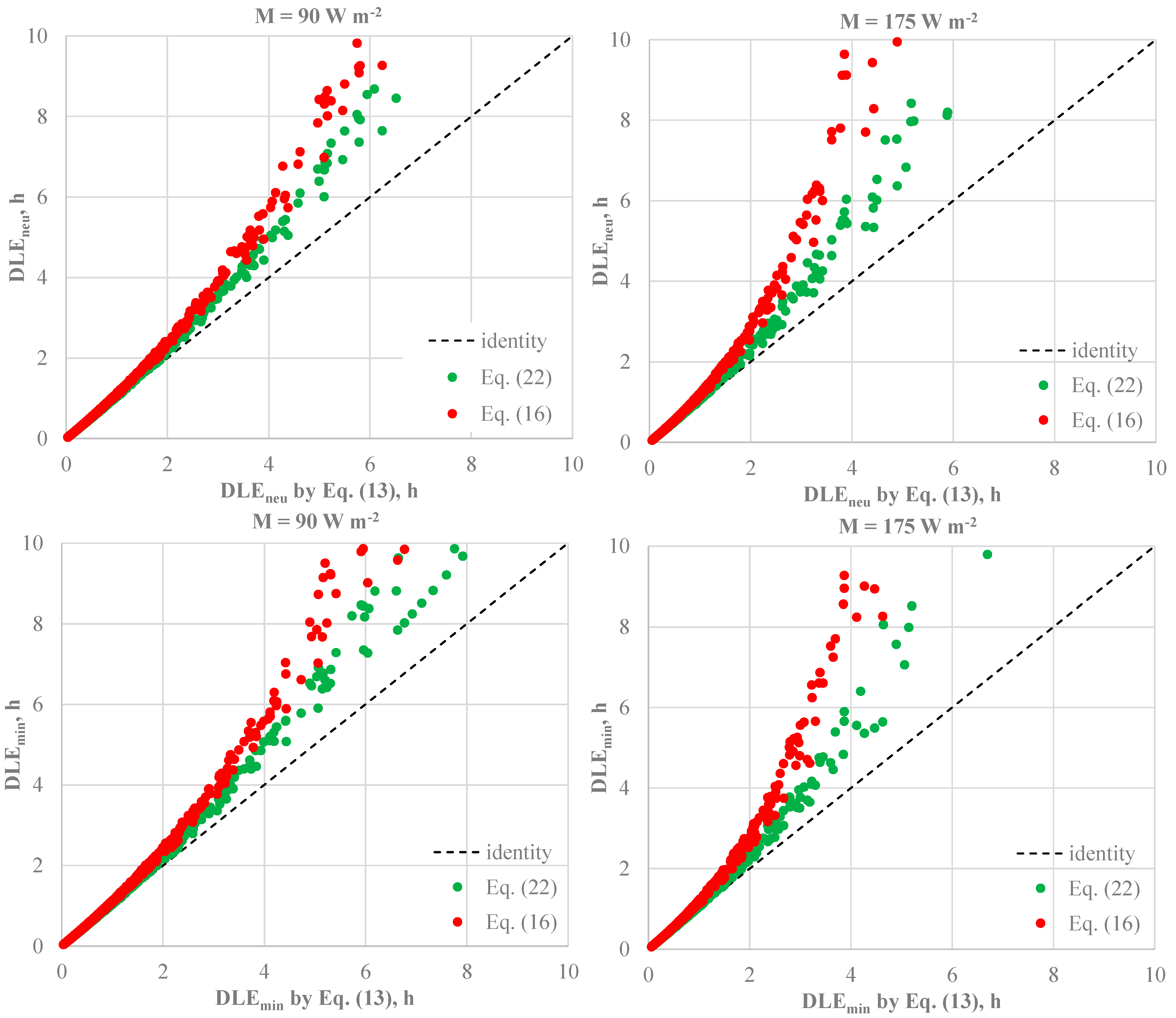 Ijerph 22 01188 g007