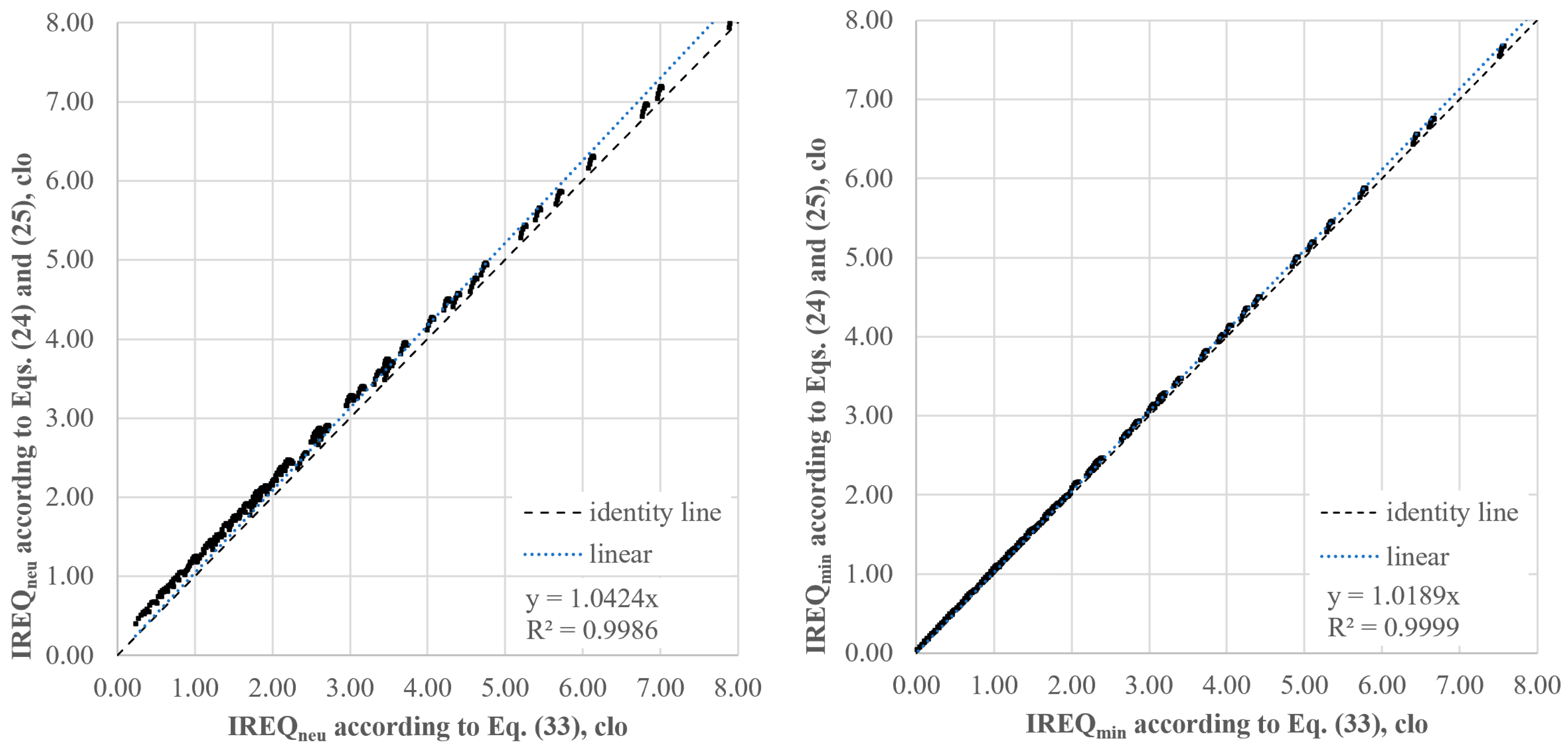 Ijerph 22 01188 g008