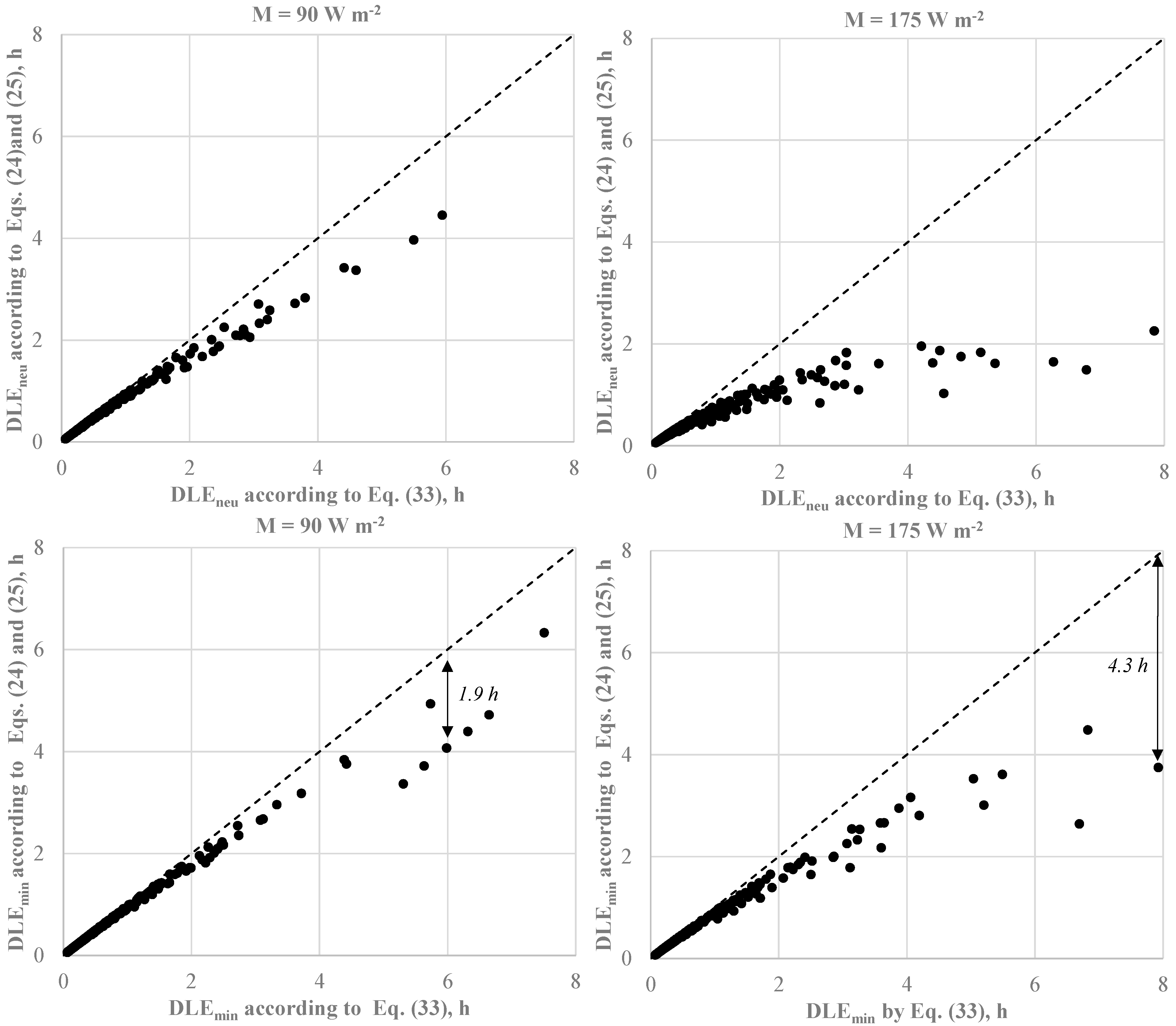 Ijerph 22 01188 g009