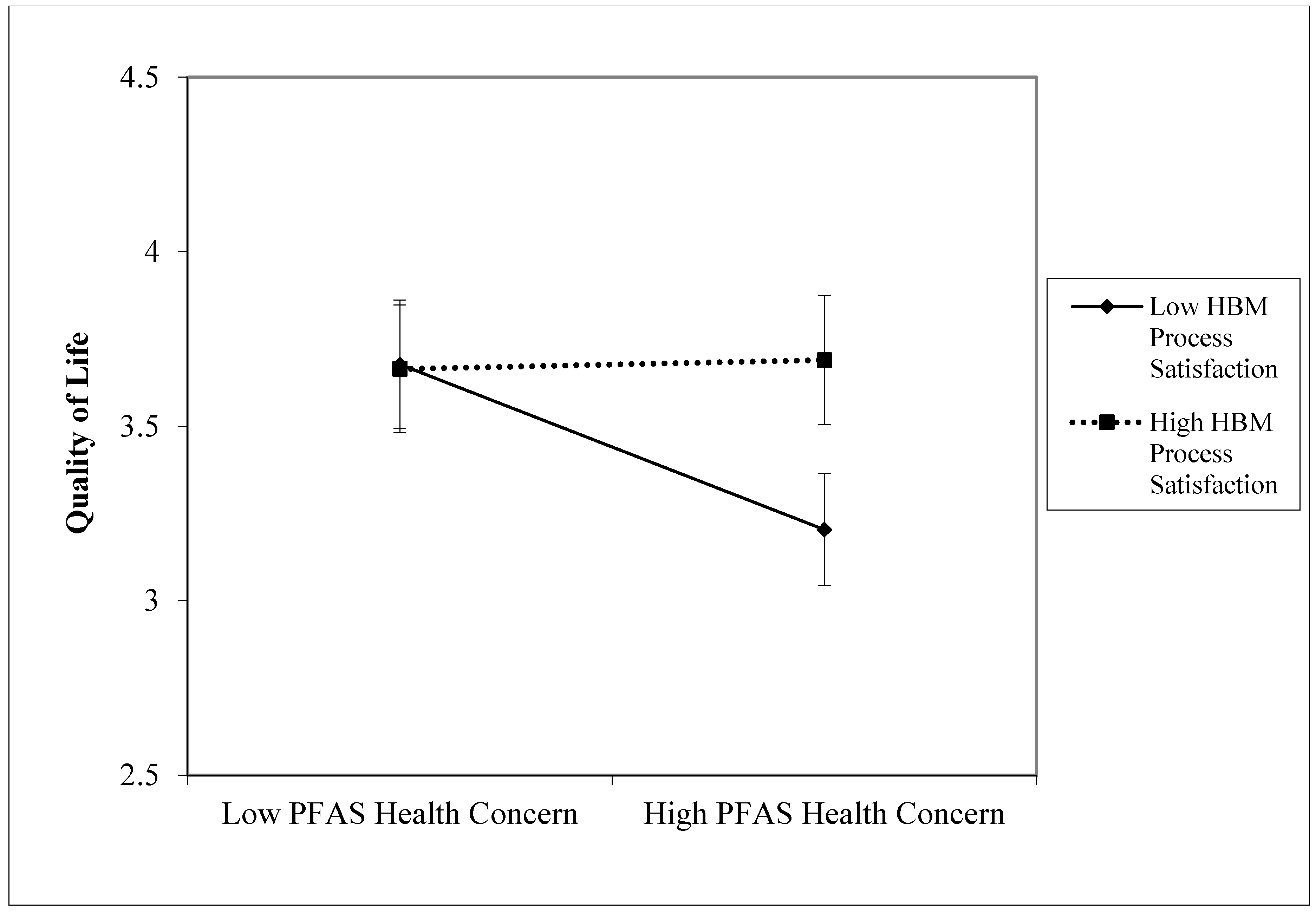 Ijerph 22 01190 g002