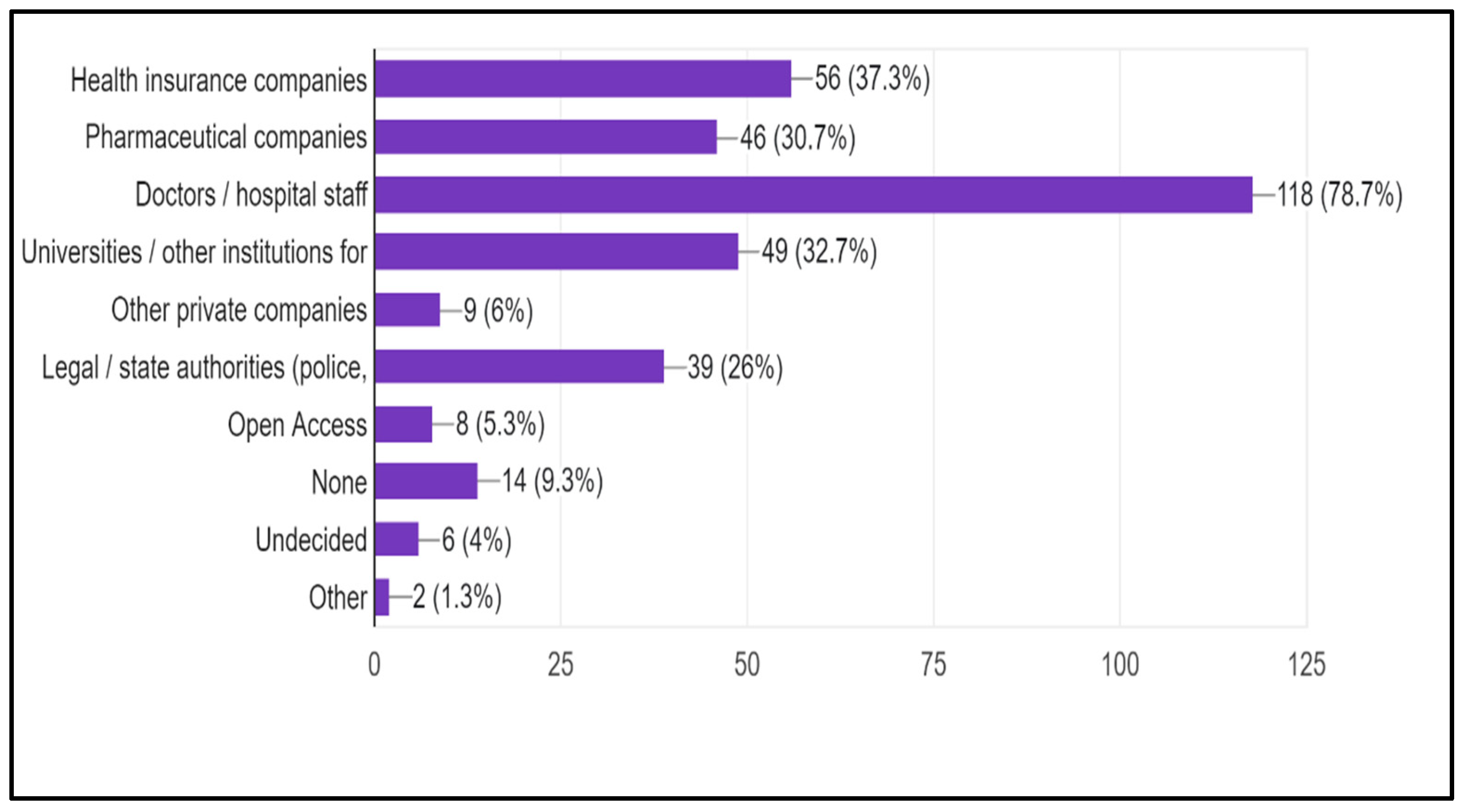 Ijerph 22 01193 g002