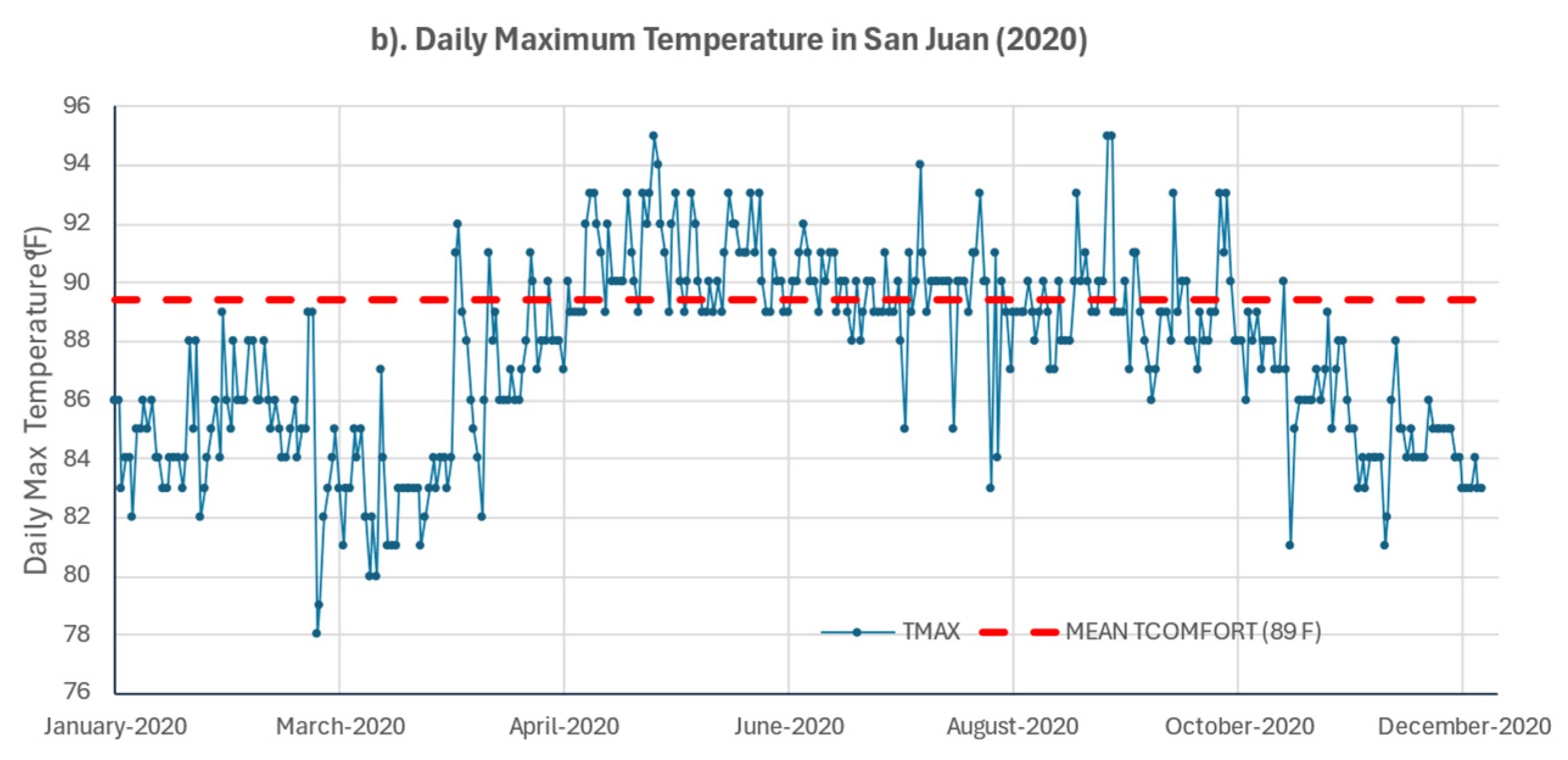 Ijerph 22 01197 g002b