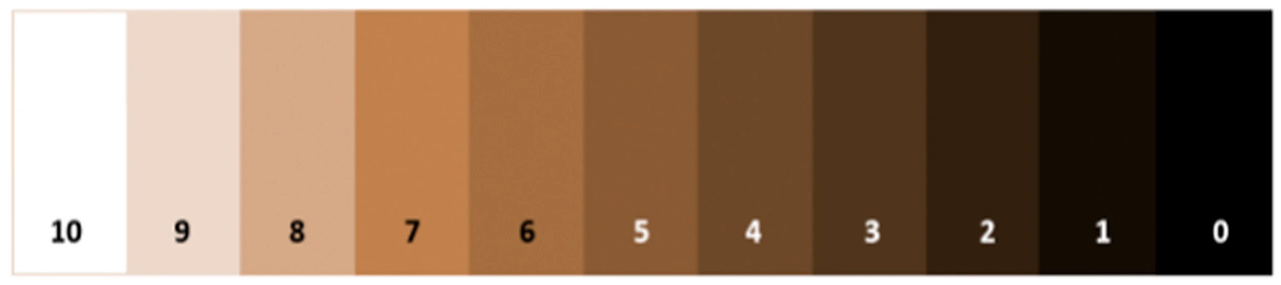 Ijerph 22 01198 g002