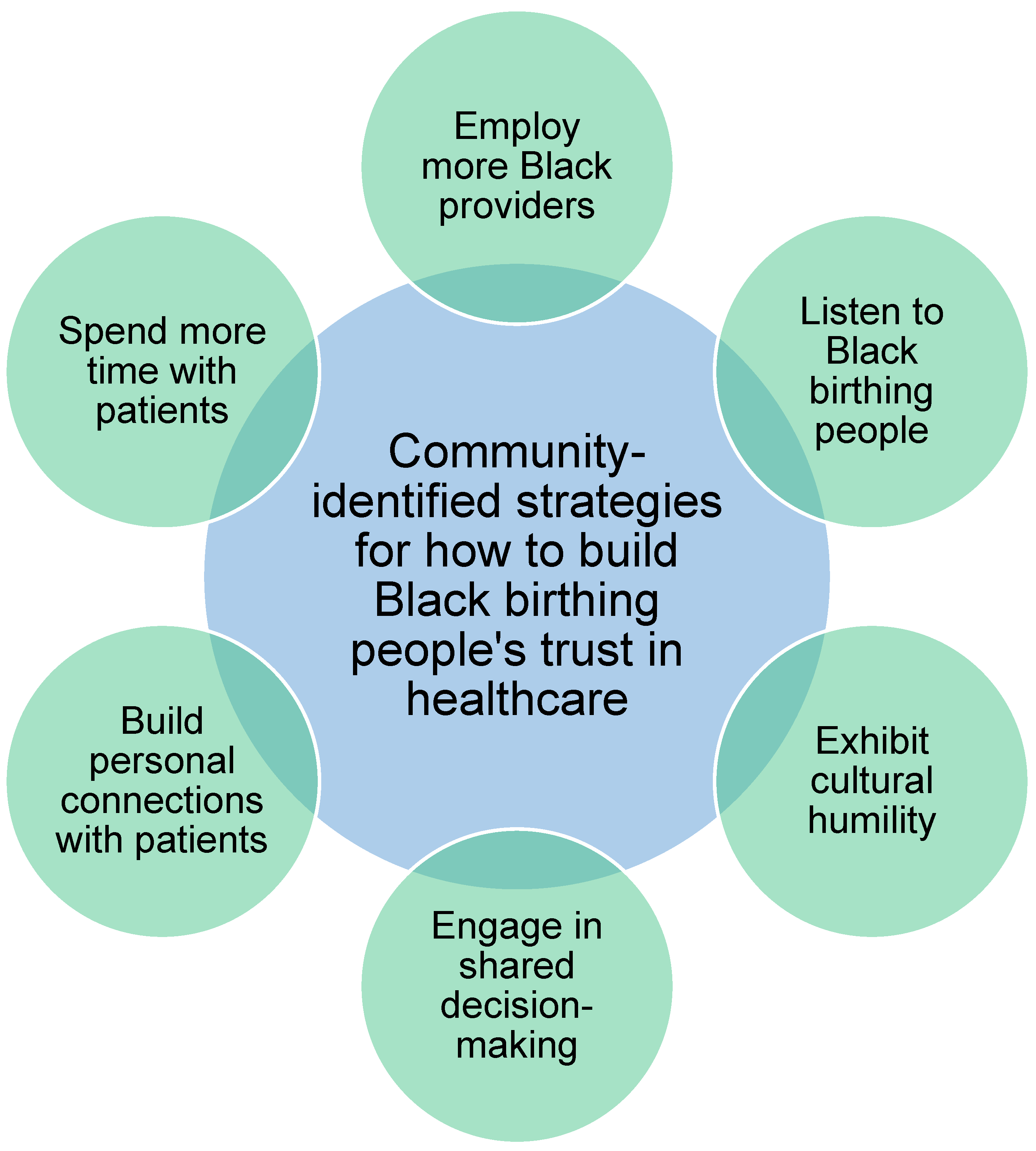 Ijerph 22 01203 g001