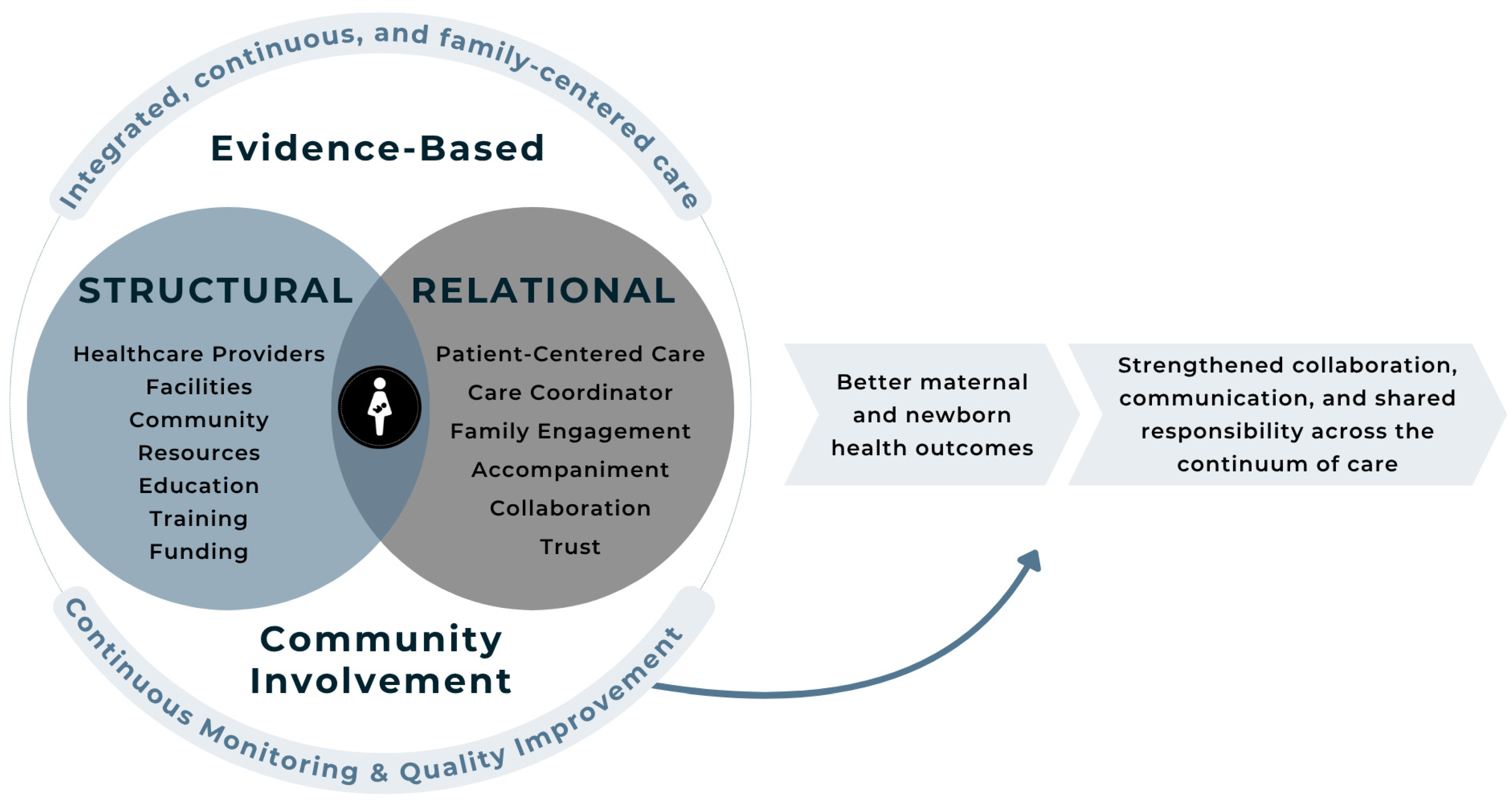 Ijerph 22 01204 g001 Ijerph 22 01204 g001