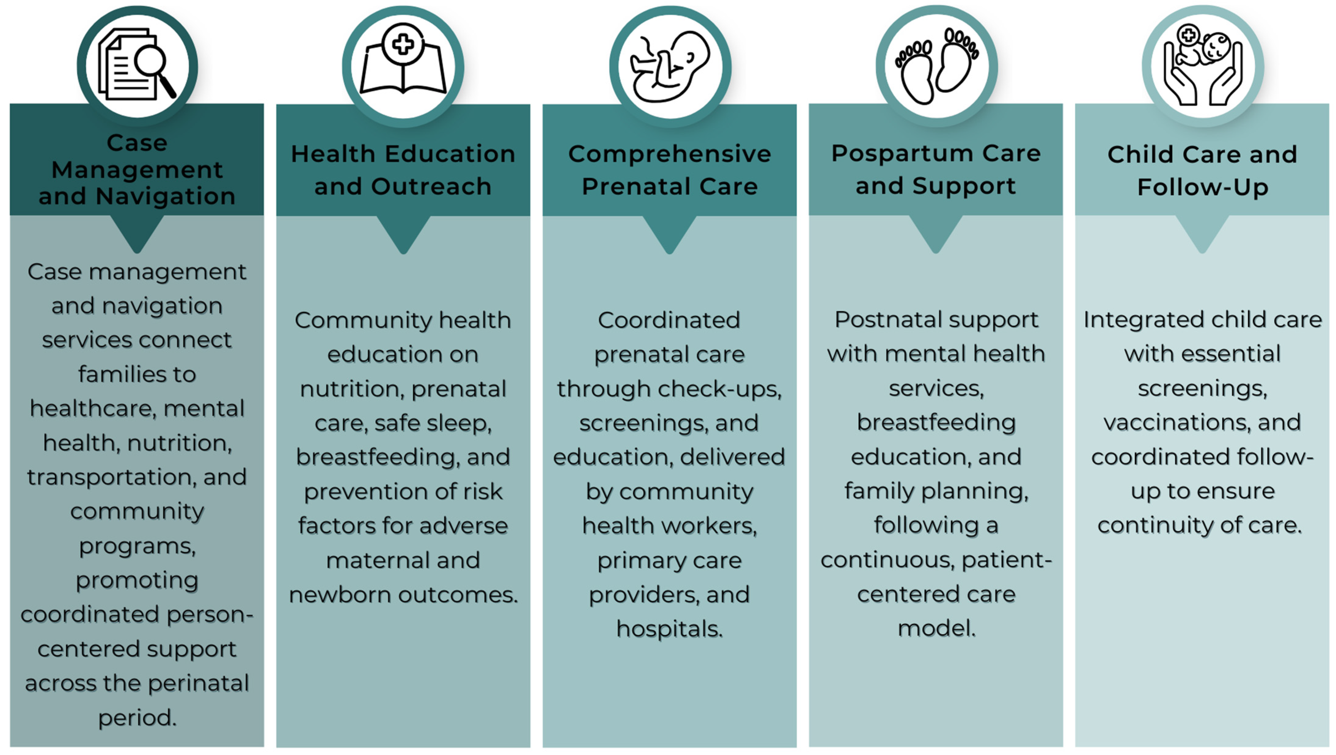 Ijerph 22 01204 g003 Ijerph 22 01204 g003