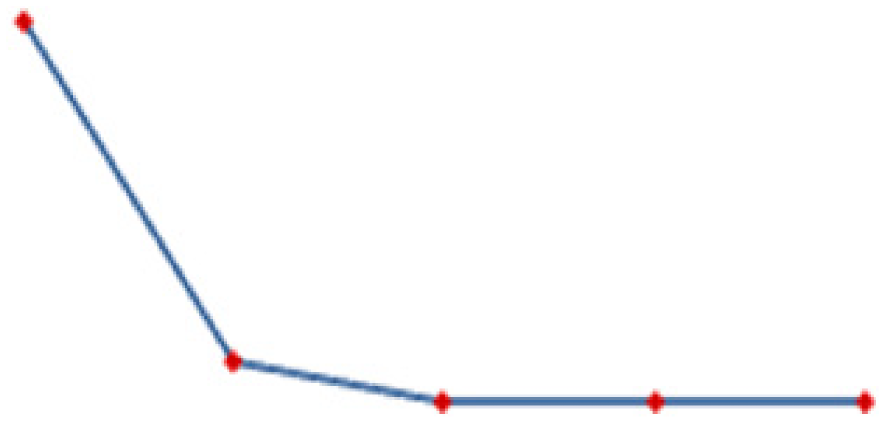 Ijerph 22 01204 i003 Ijerph 22 01204 i003