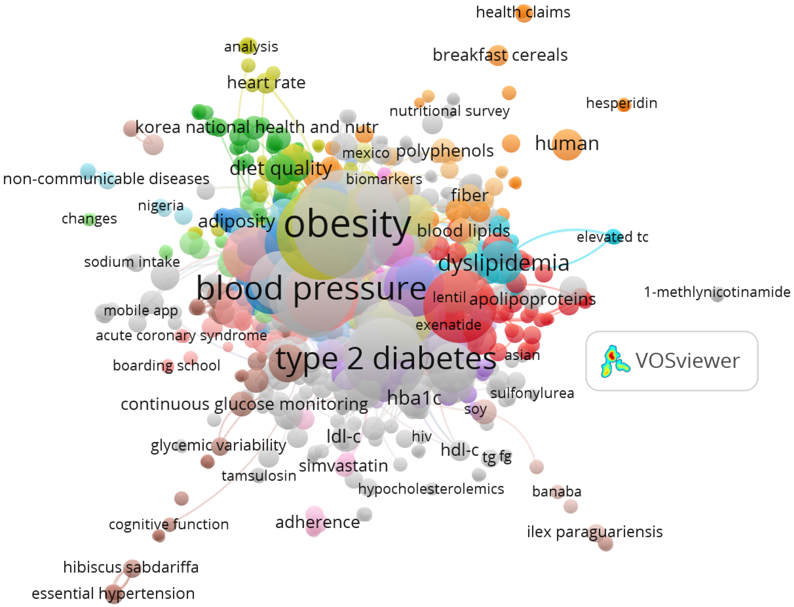 Ijerph 22 01205 g005