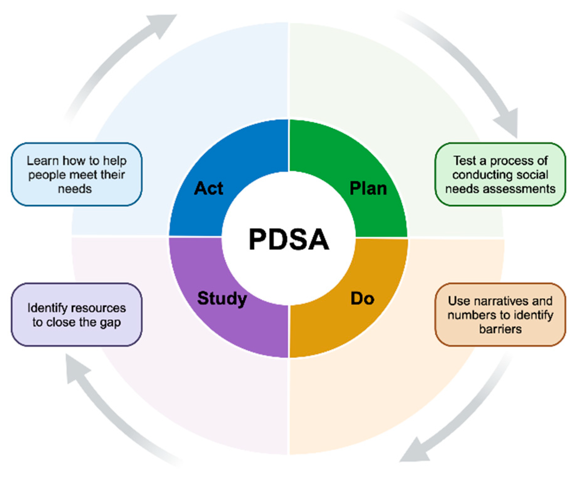 Ijerph 22 01213 g001