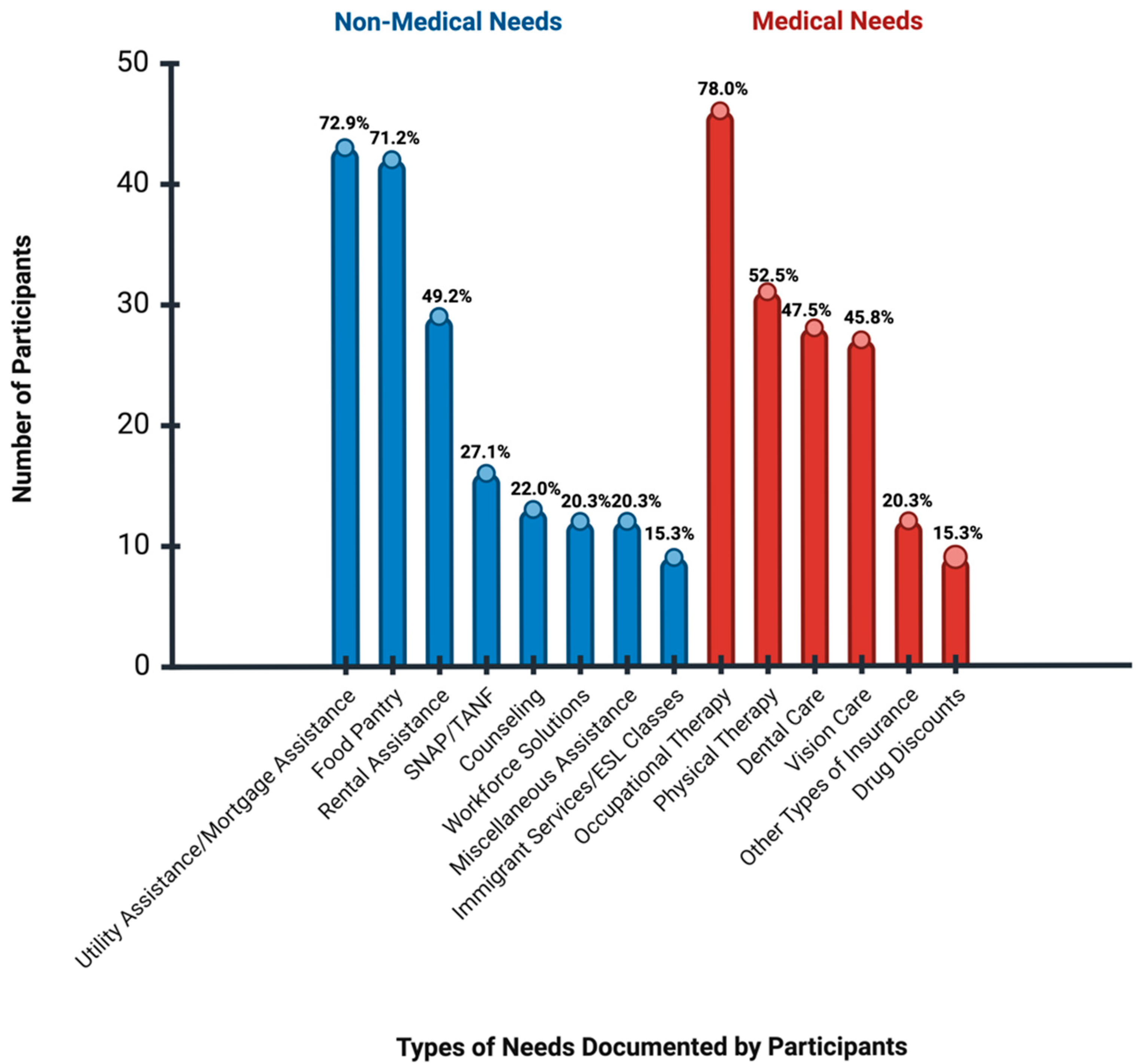 Ijerph 22 01213 g002