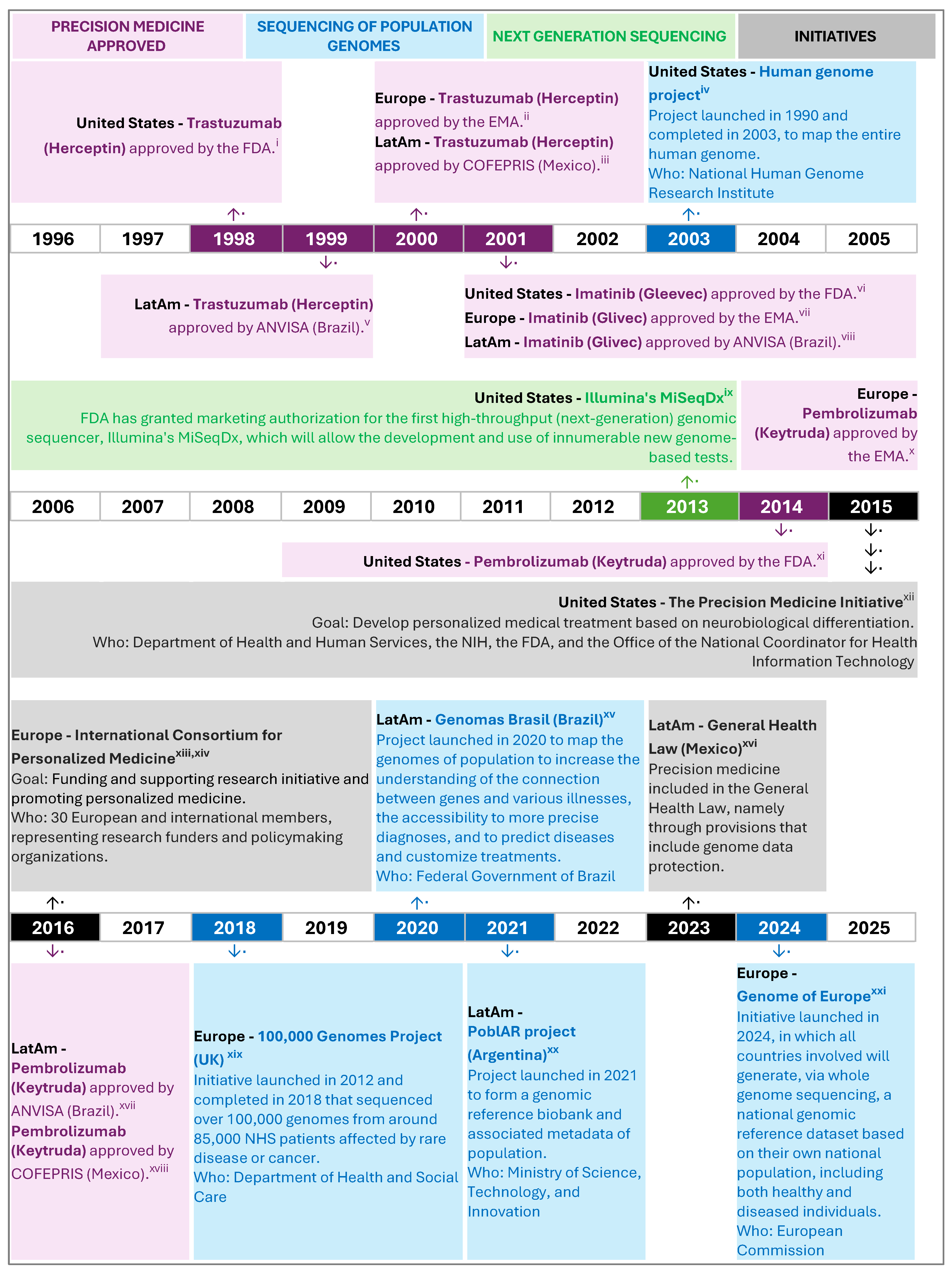 Ijerph 22 01220 g001