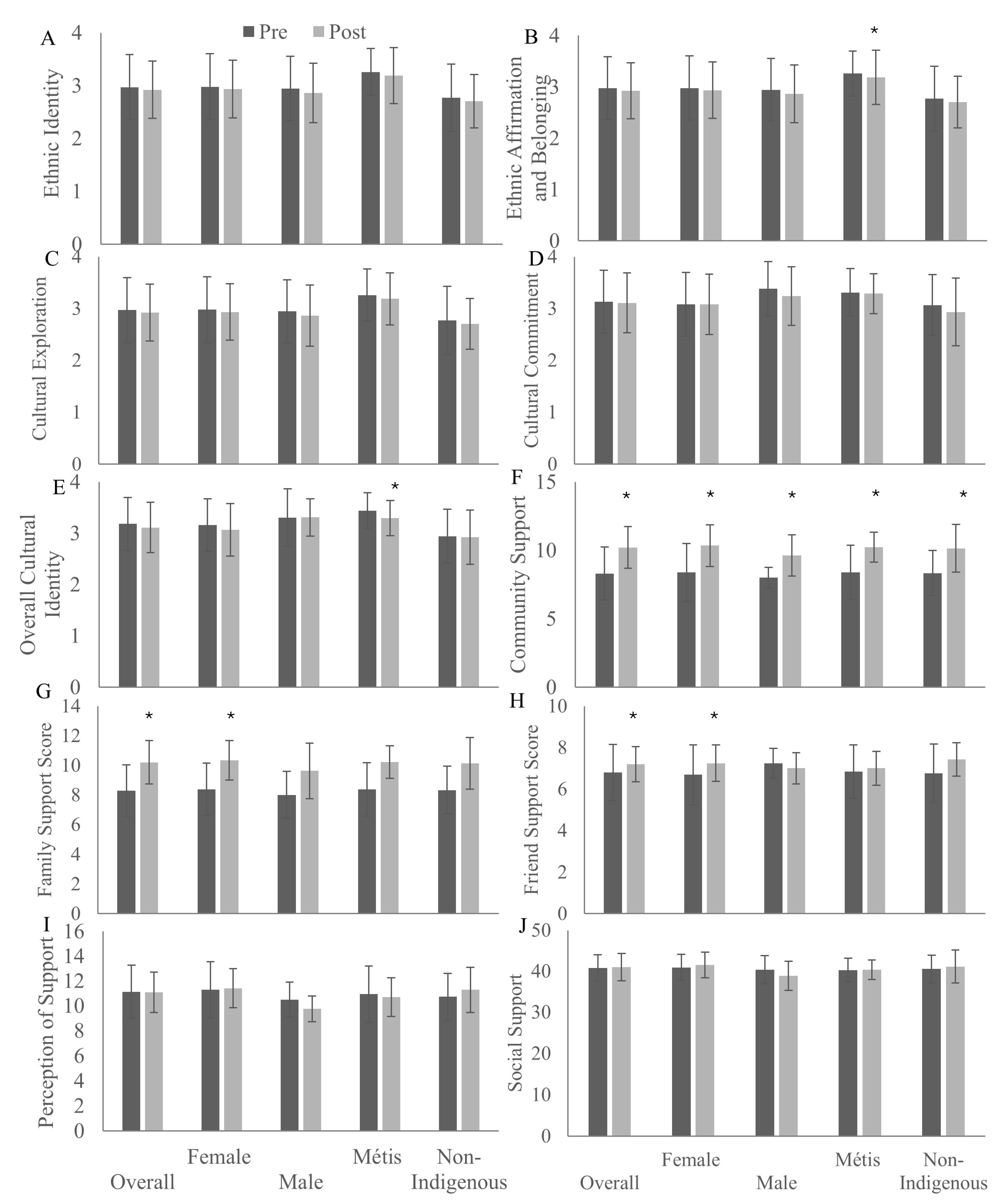 Ijerph 22 01225 g001