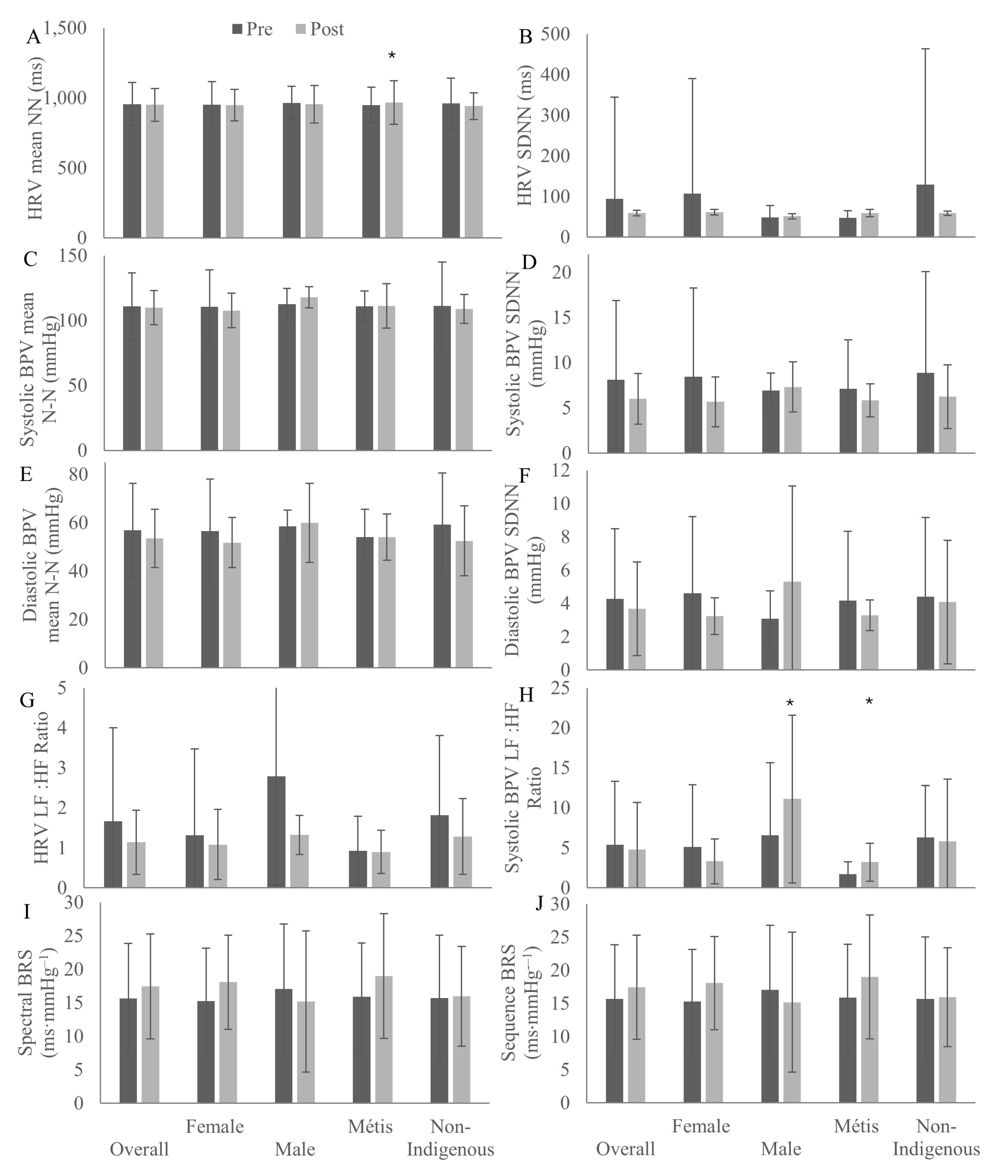 Ijerph 22 01225 g003