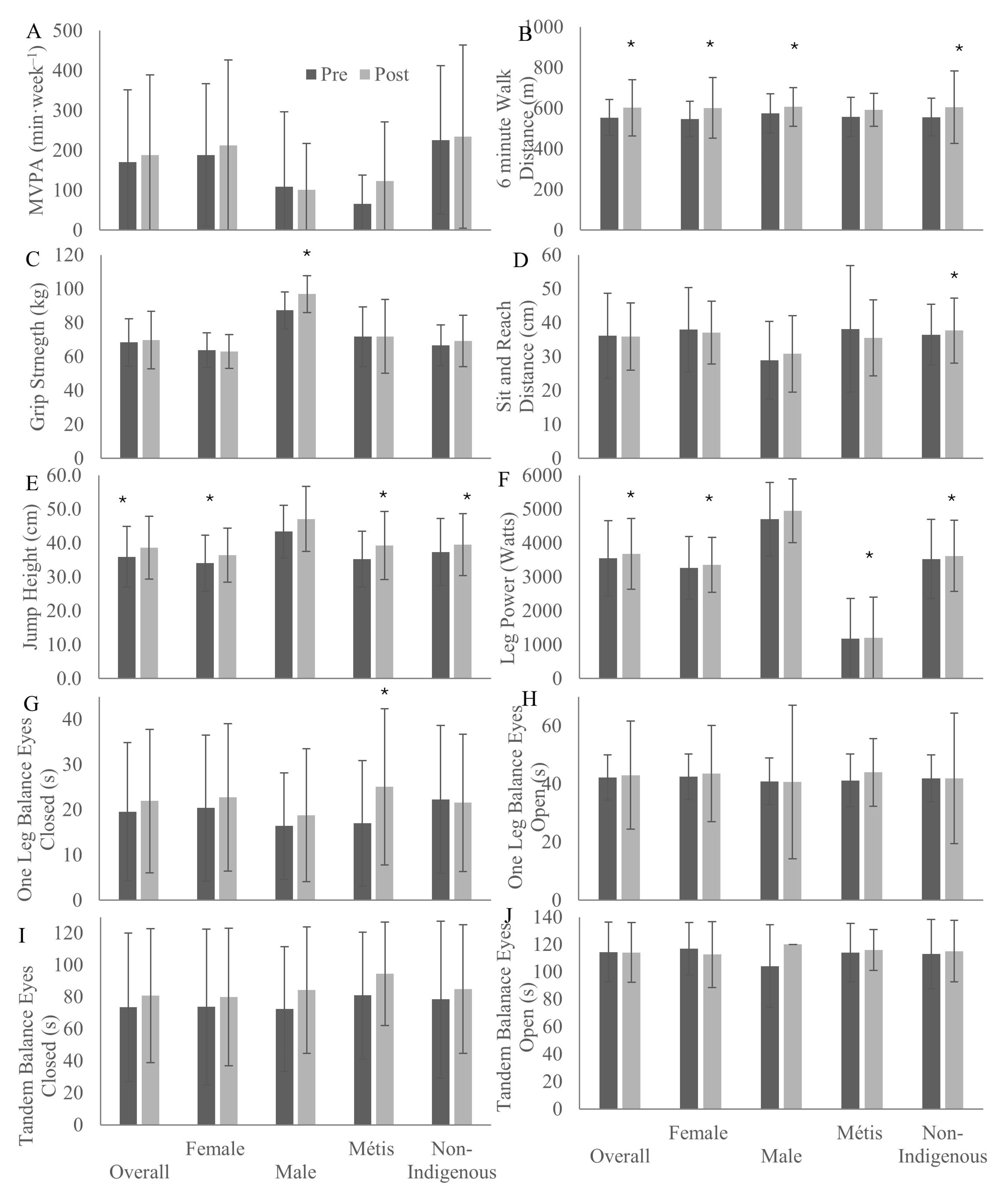 Ijerph 22 01225 g004