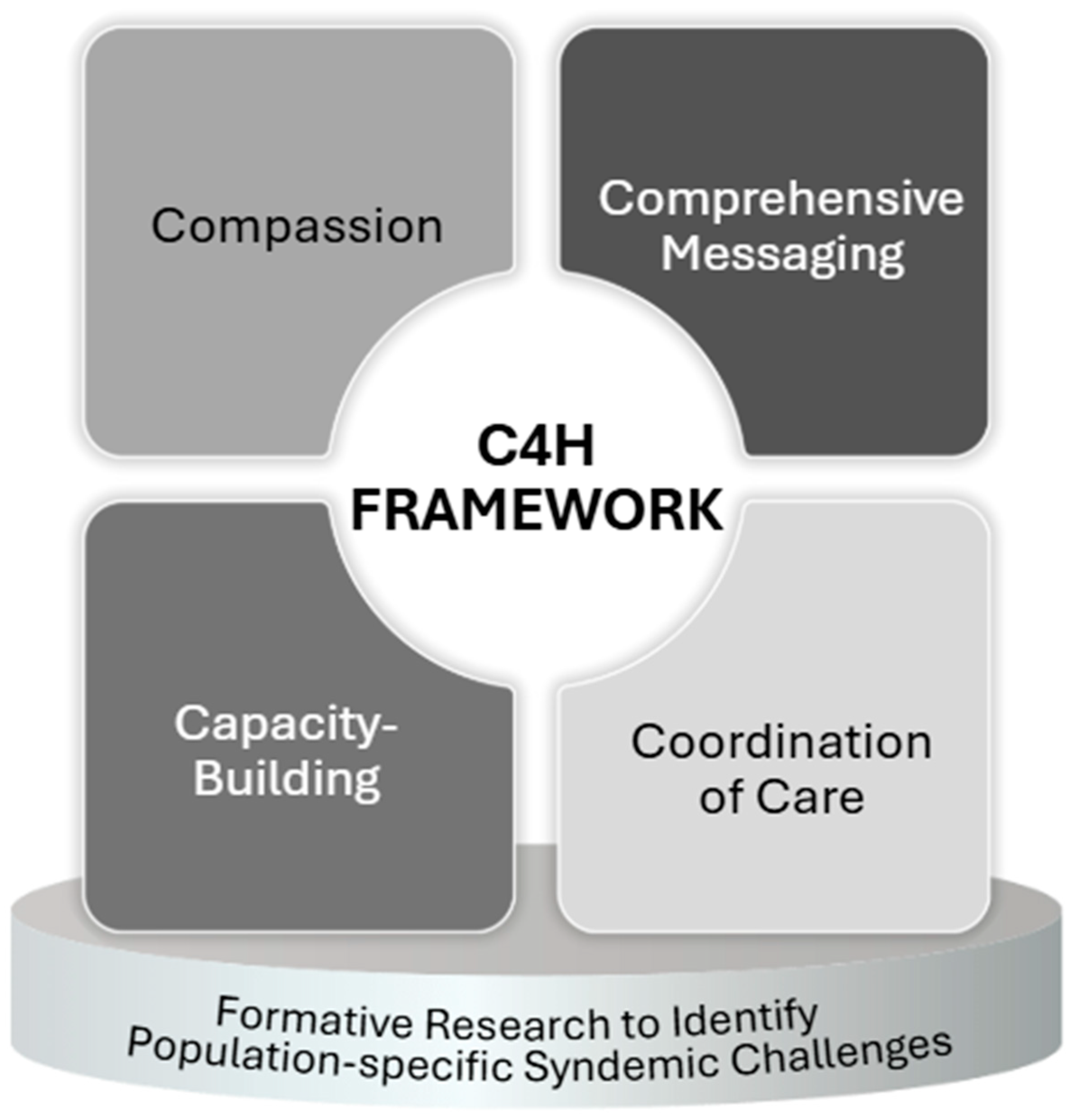 Ijerph 22 01231 g001