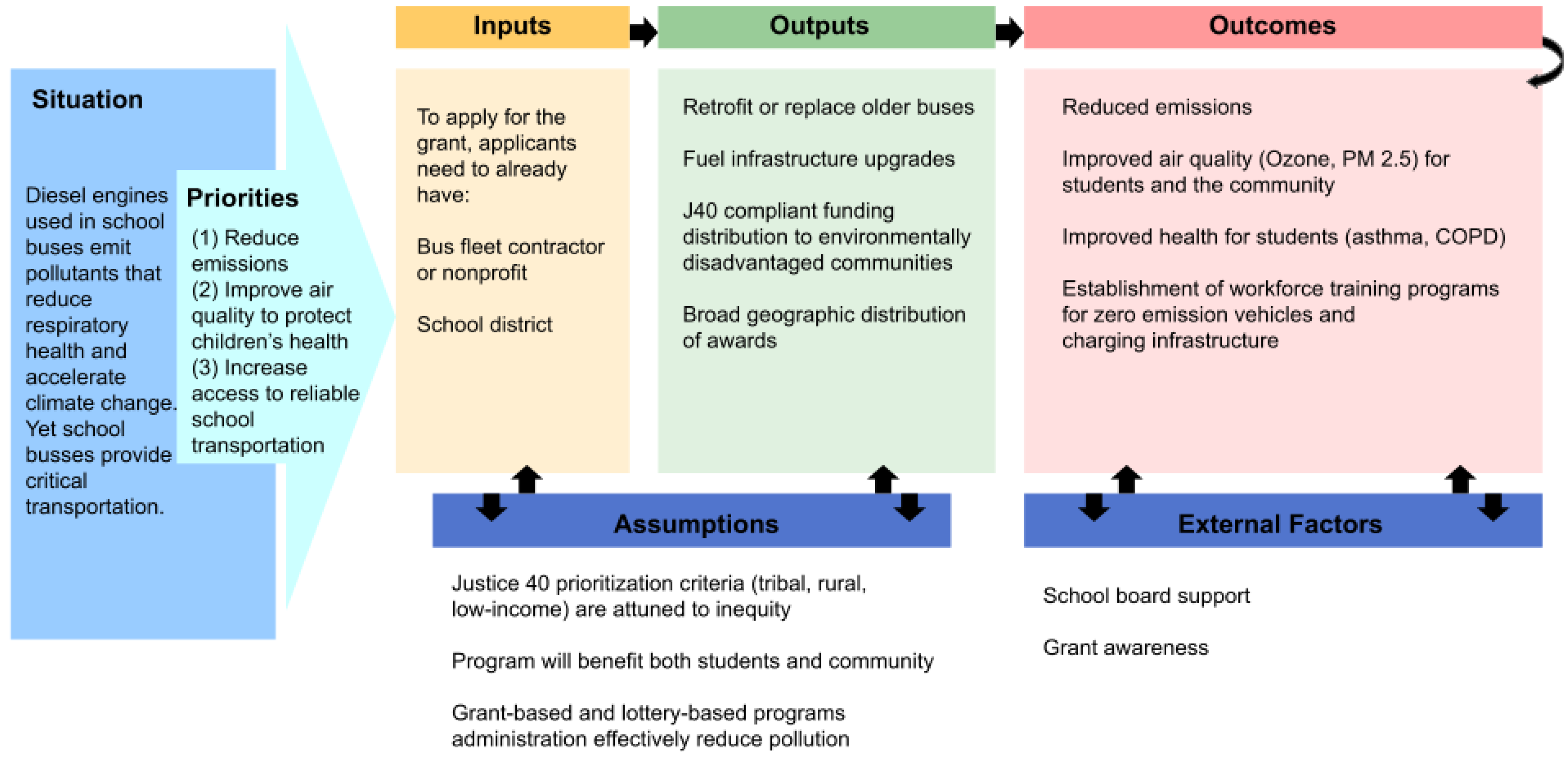 Ijerph 22 01232 g001