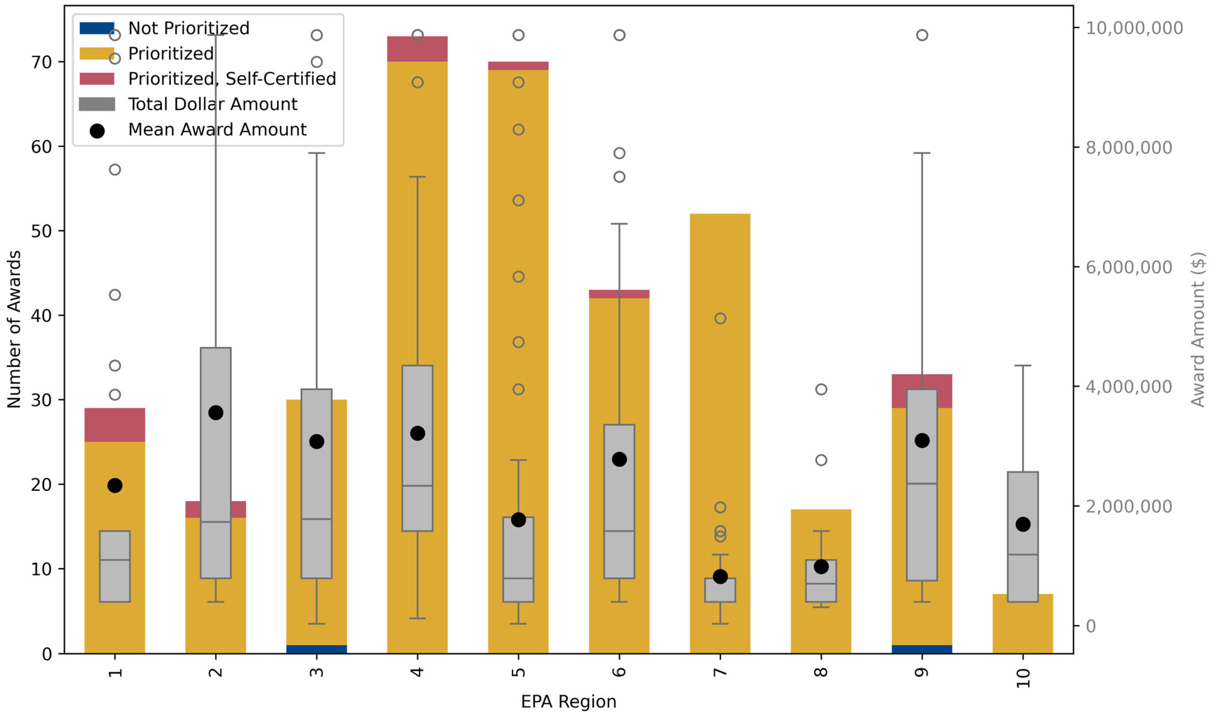 Ijerph 22 01232 g002
