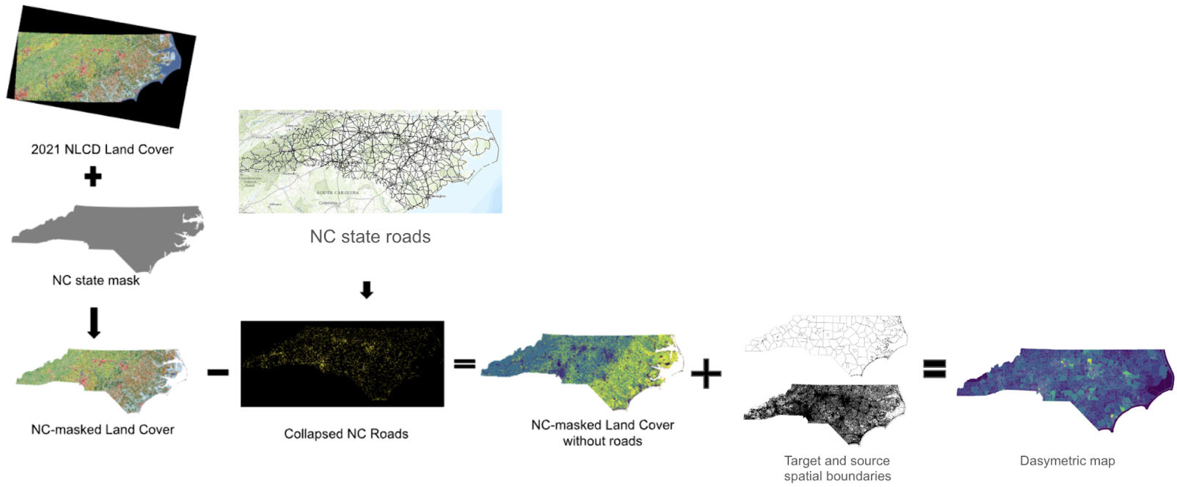 Ijerph 22 01232 g005