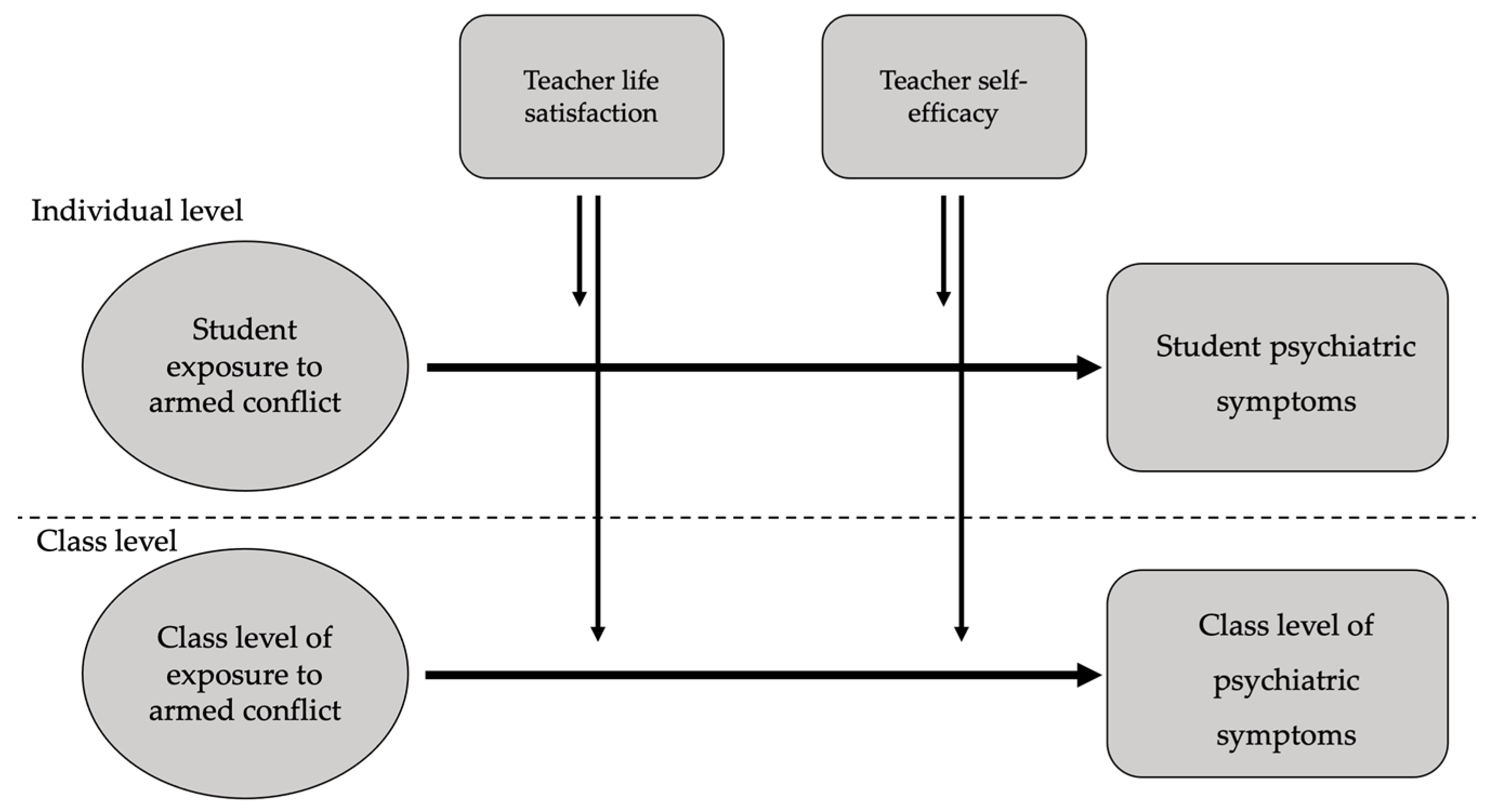 Ijerph 22 01233 g001 Ijerph 22 01233 g001