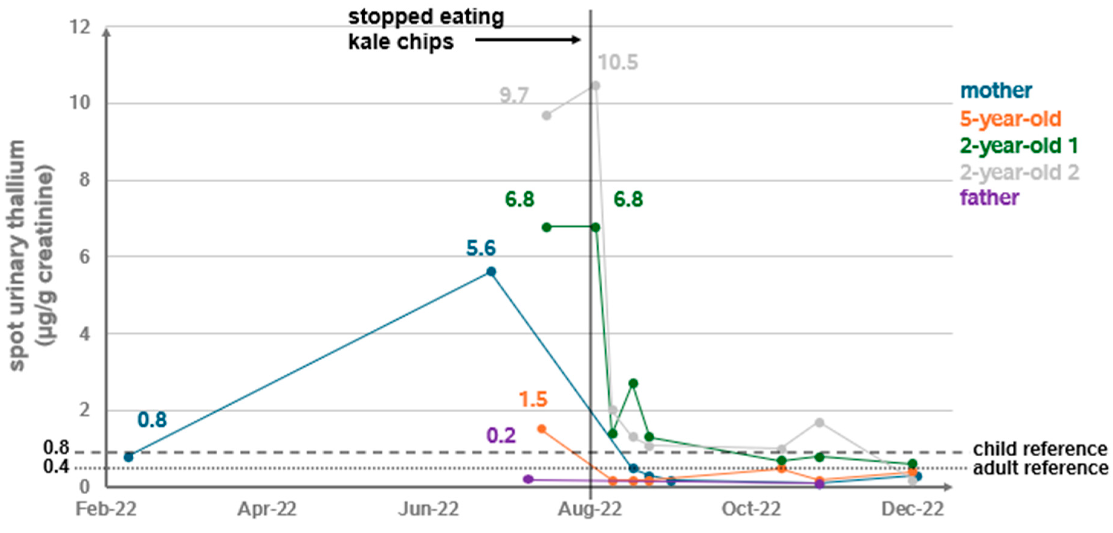 Ijerph 22 01235 g001