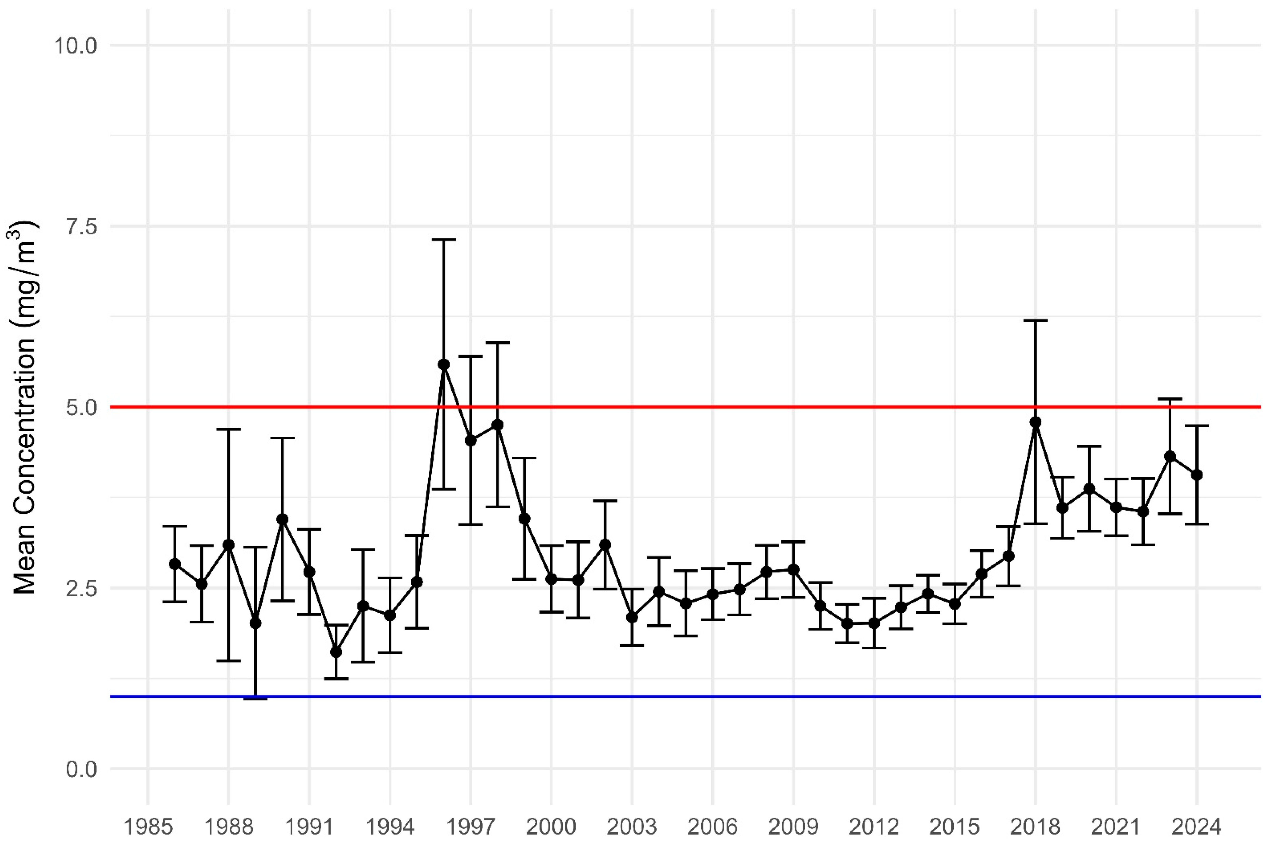 Ijerph 22 01238 g001