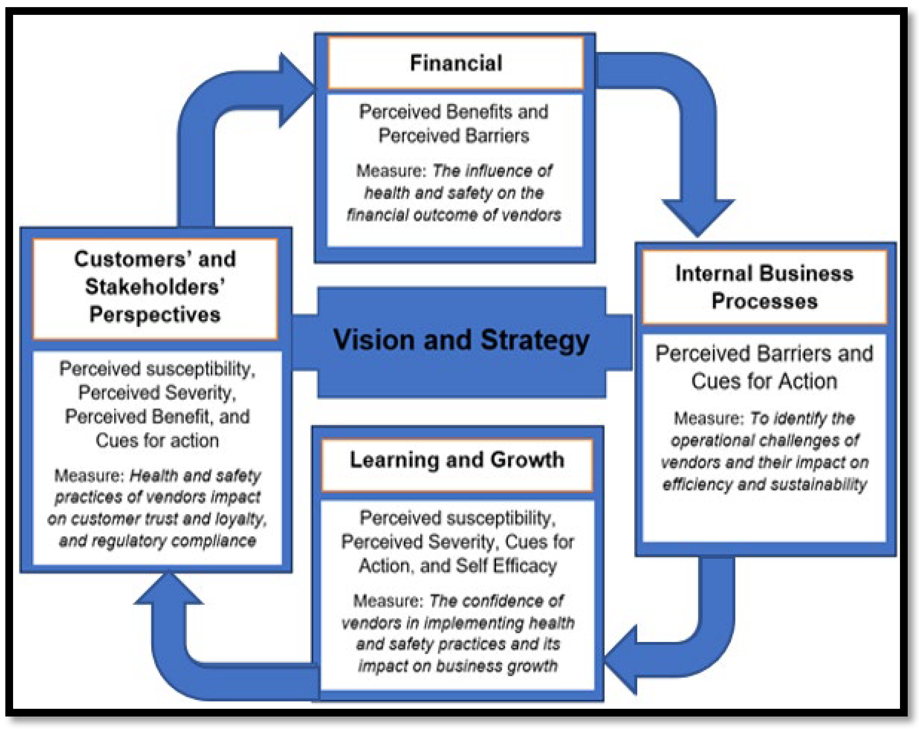 Ijerph 22 01239 g001