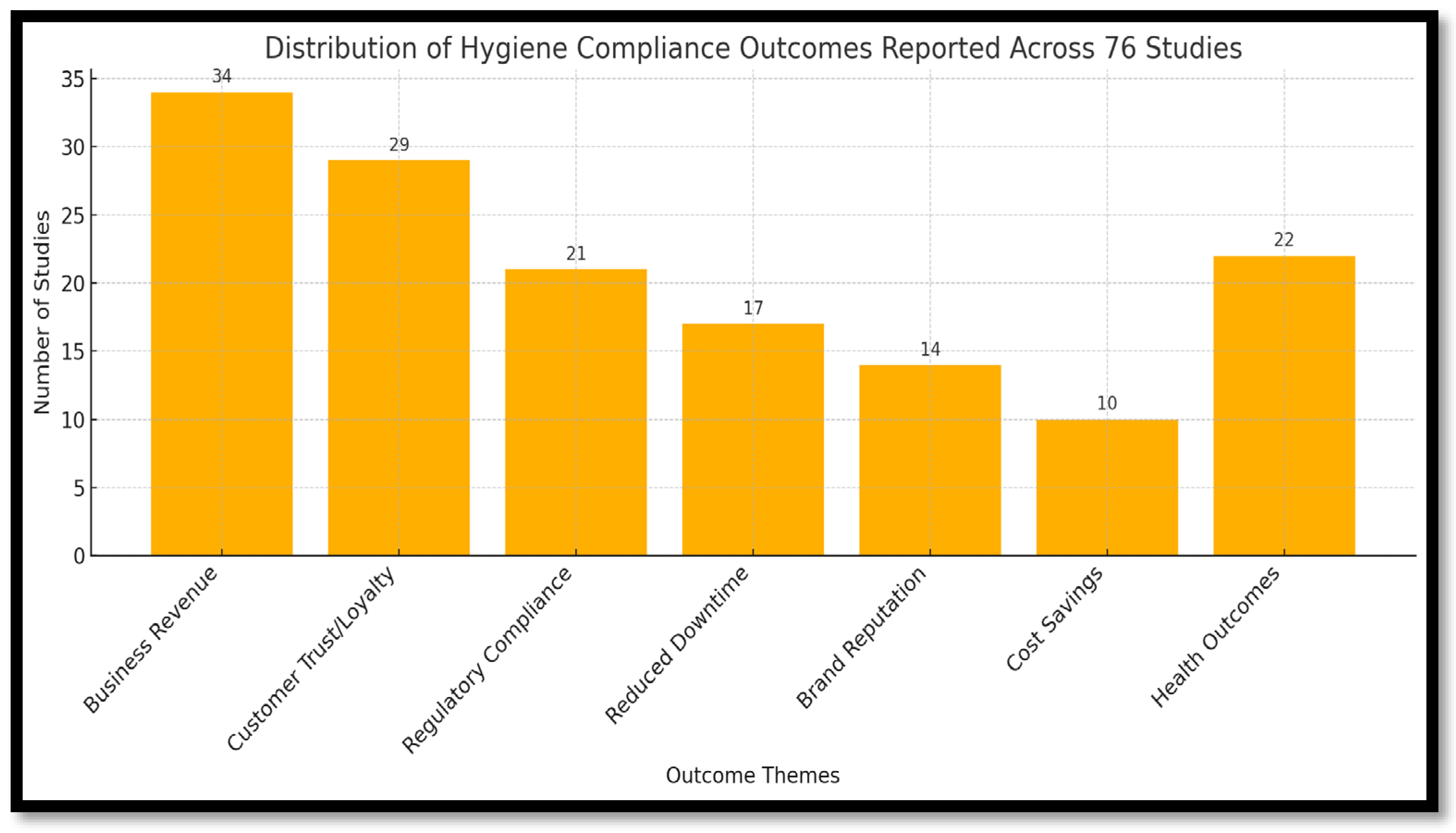 Ijerph 22 01239 g003
