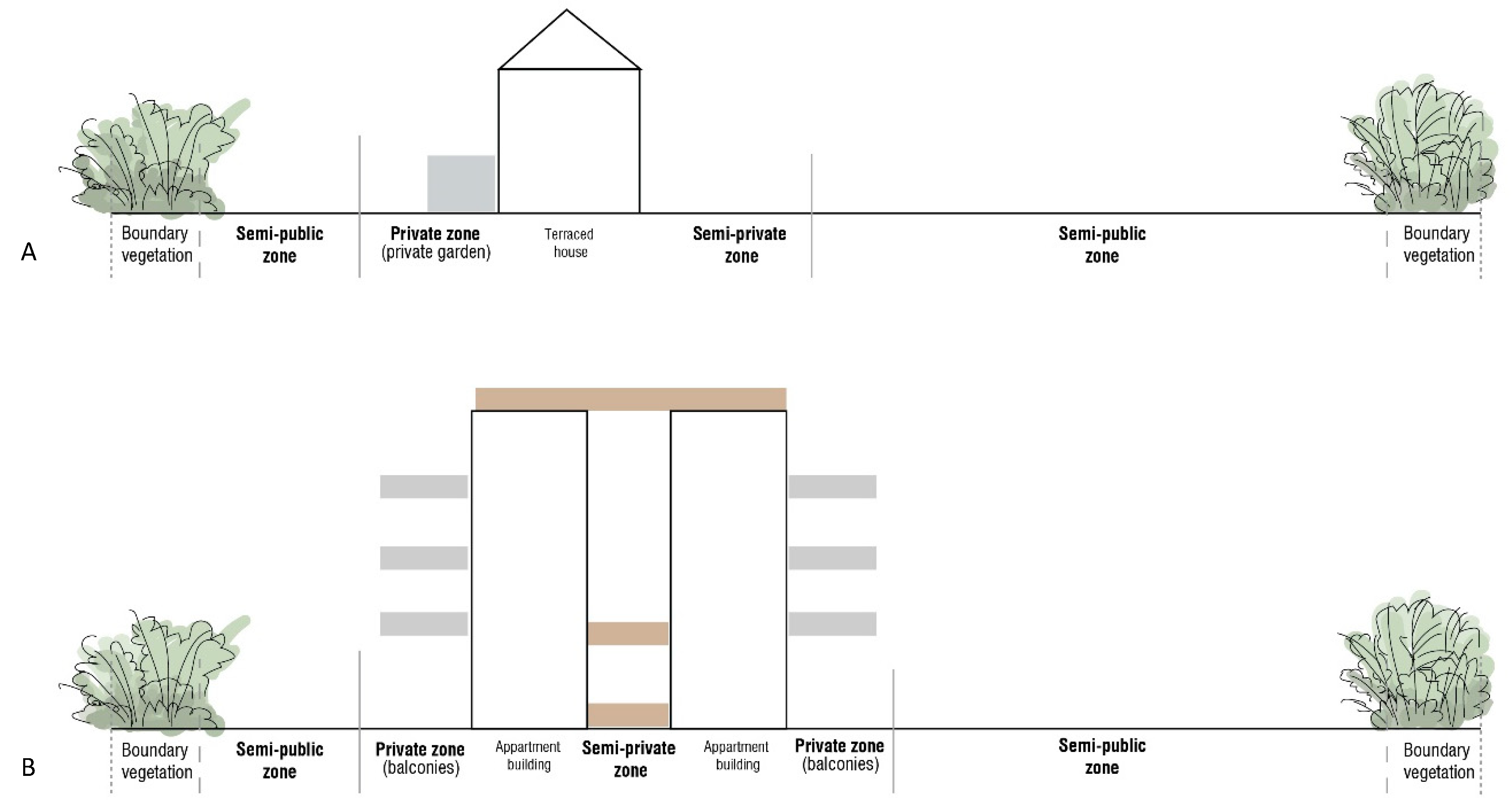 Ijerph 22 01243 g002 Ijerph 22 01243 g002