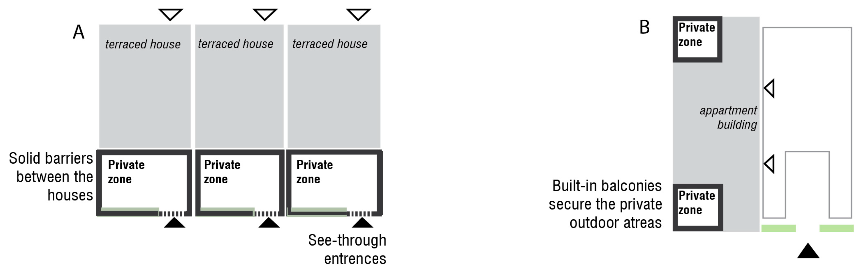 Ijerph 22 01243 g003 Ijerph 22 01243 g003