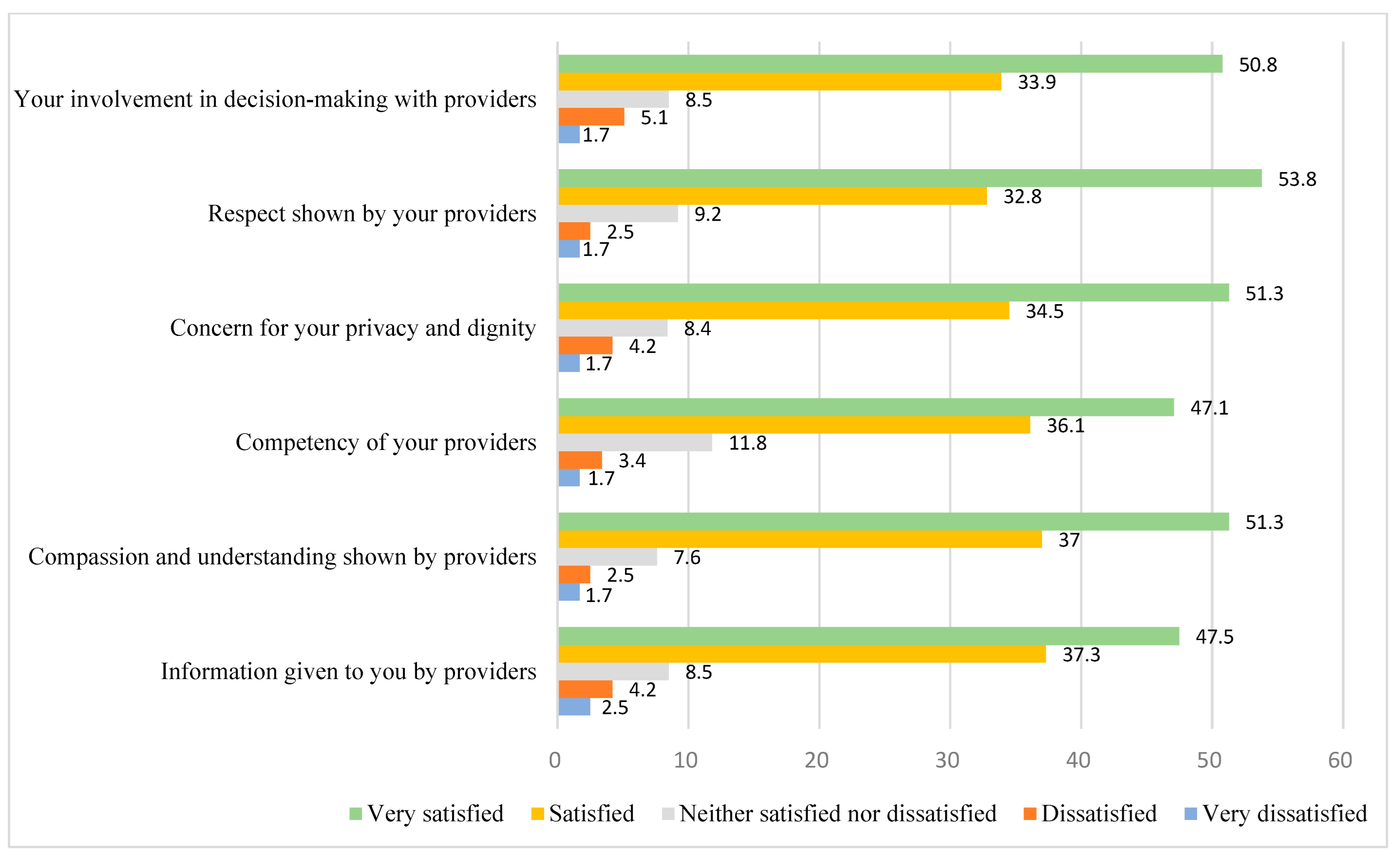Ijerph 22 01246 g001 Ijerph 22 01246 g001