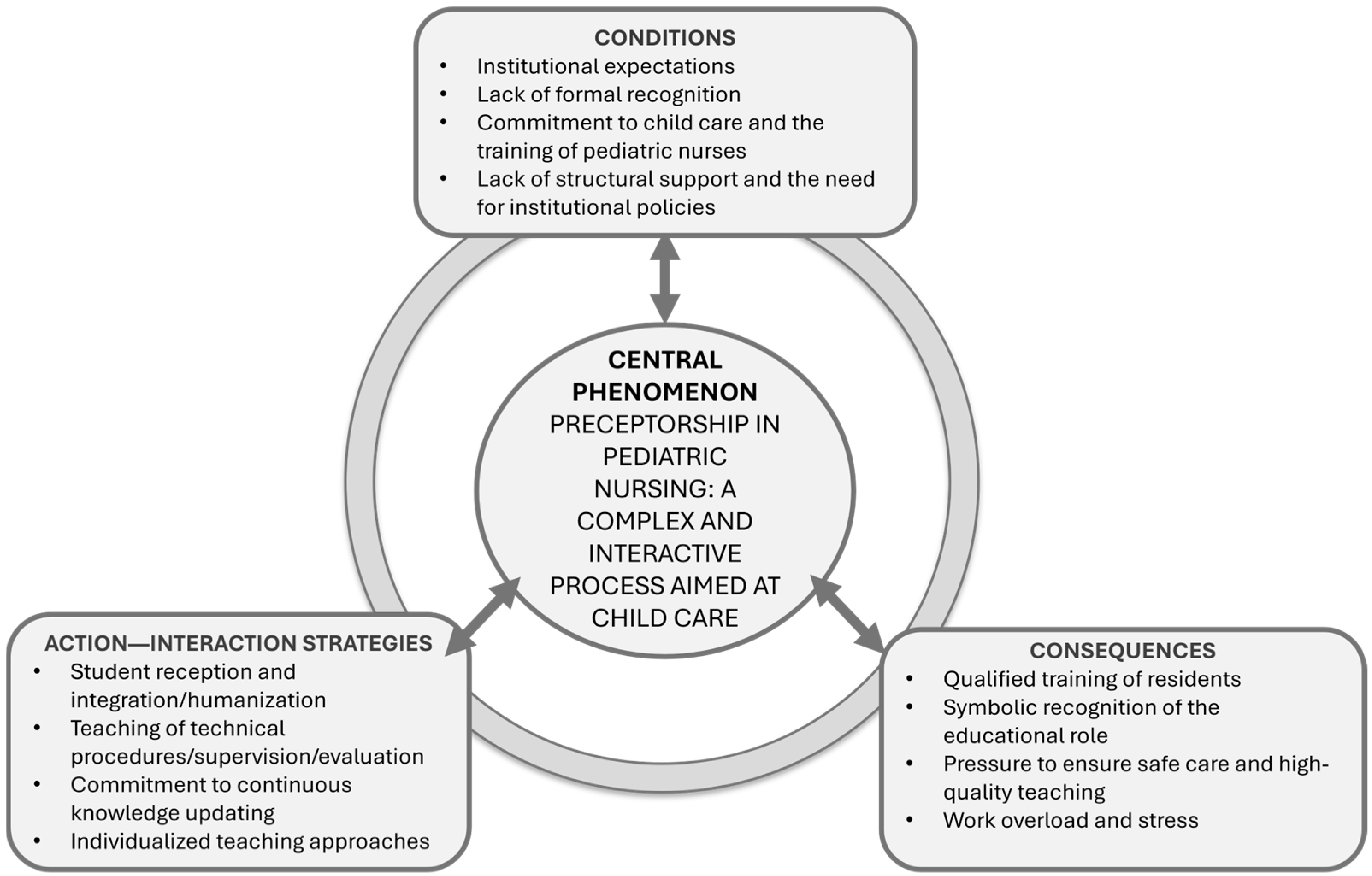 Ijerph 22 01255 g001