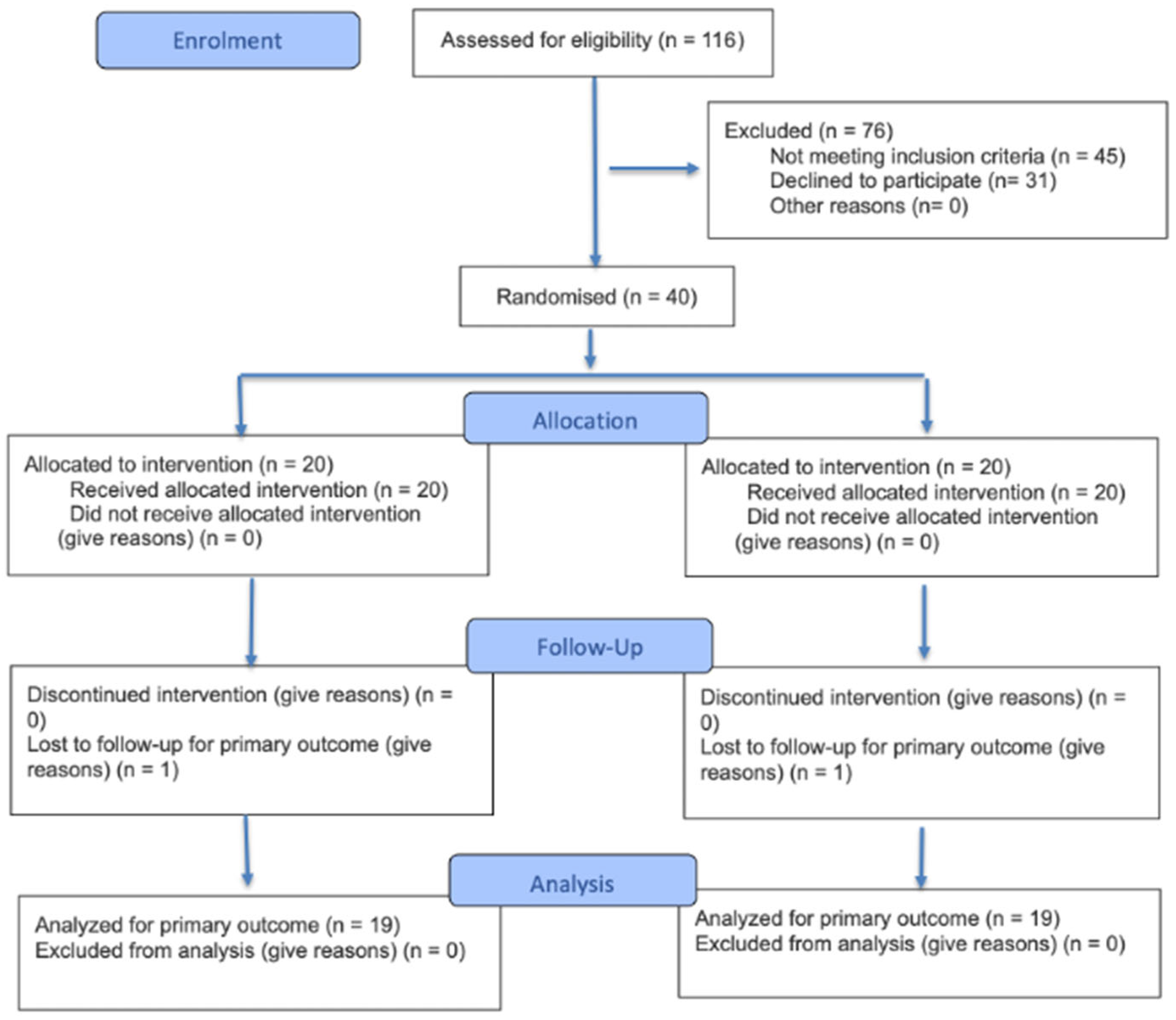 Ijerph 22 01257 g001