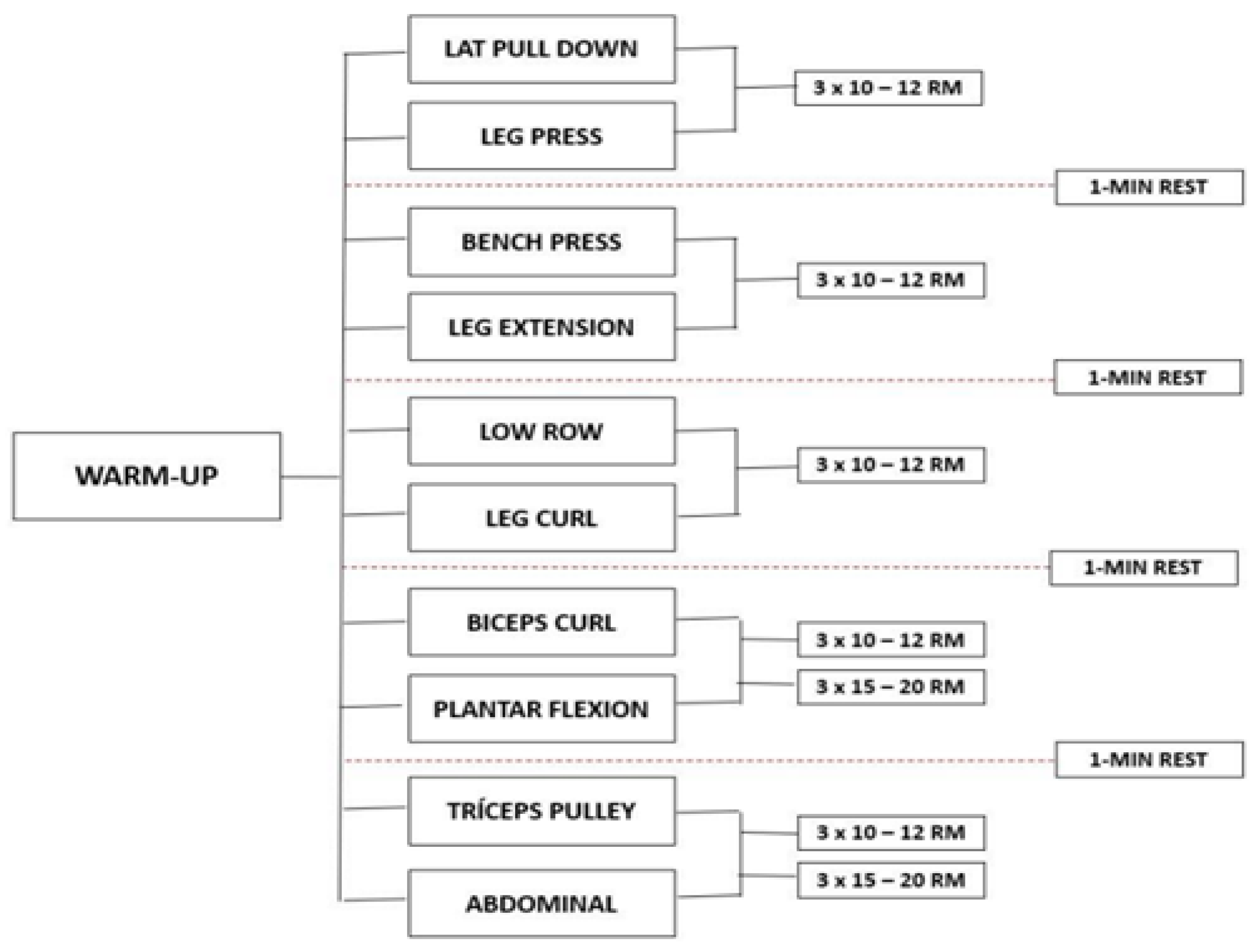 Ijerph 22 01257 g002