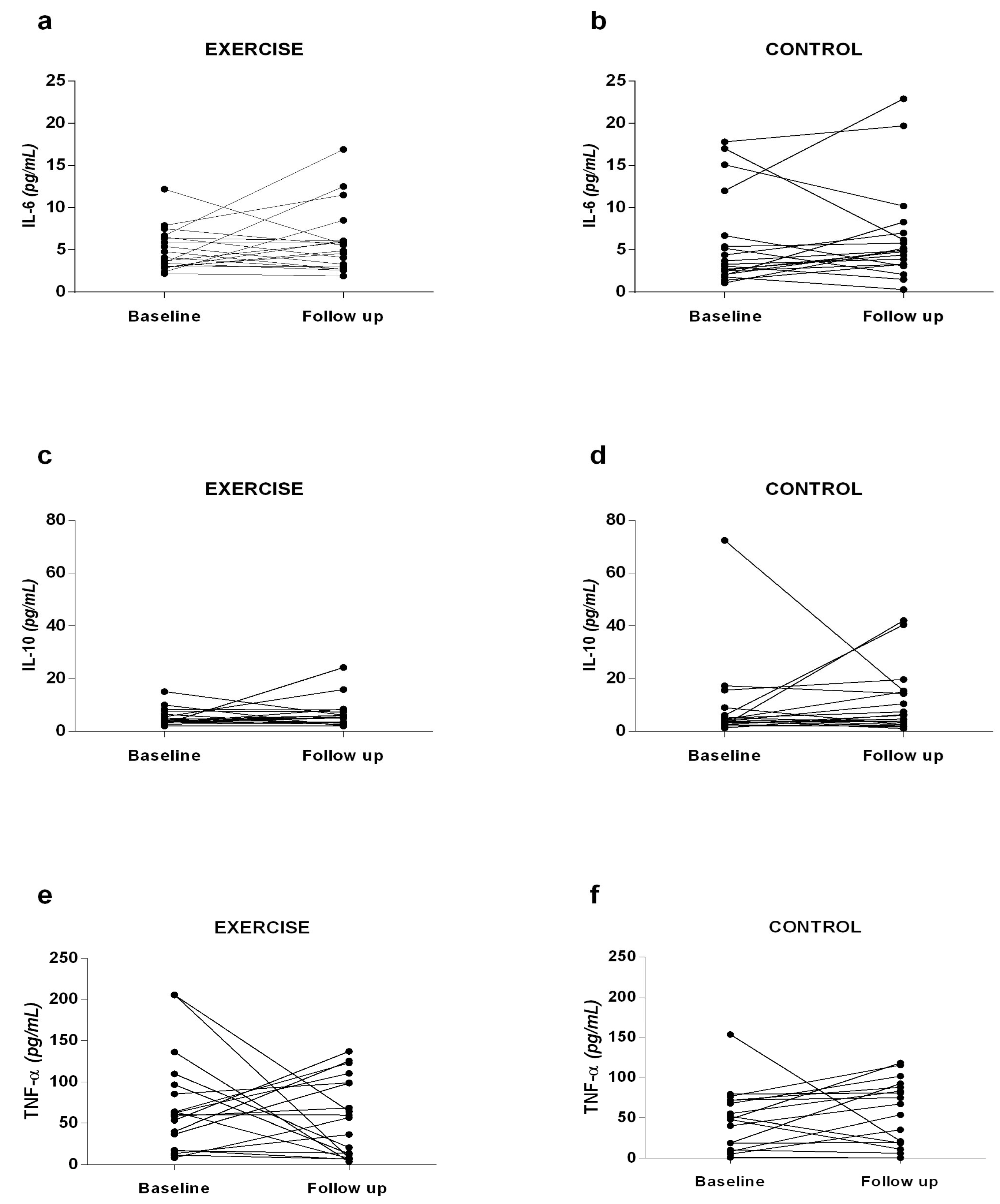 Ijerph 22 01257 g003