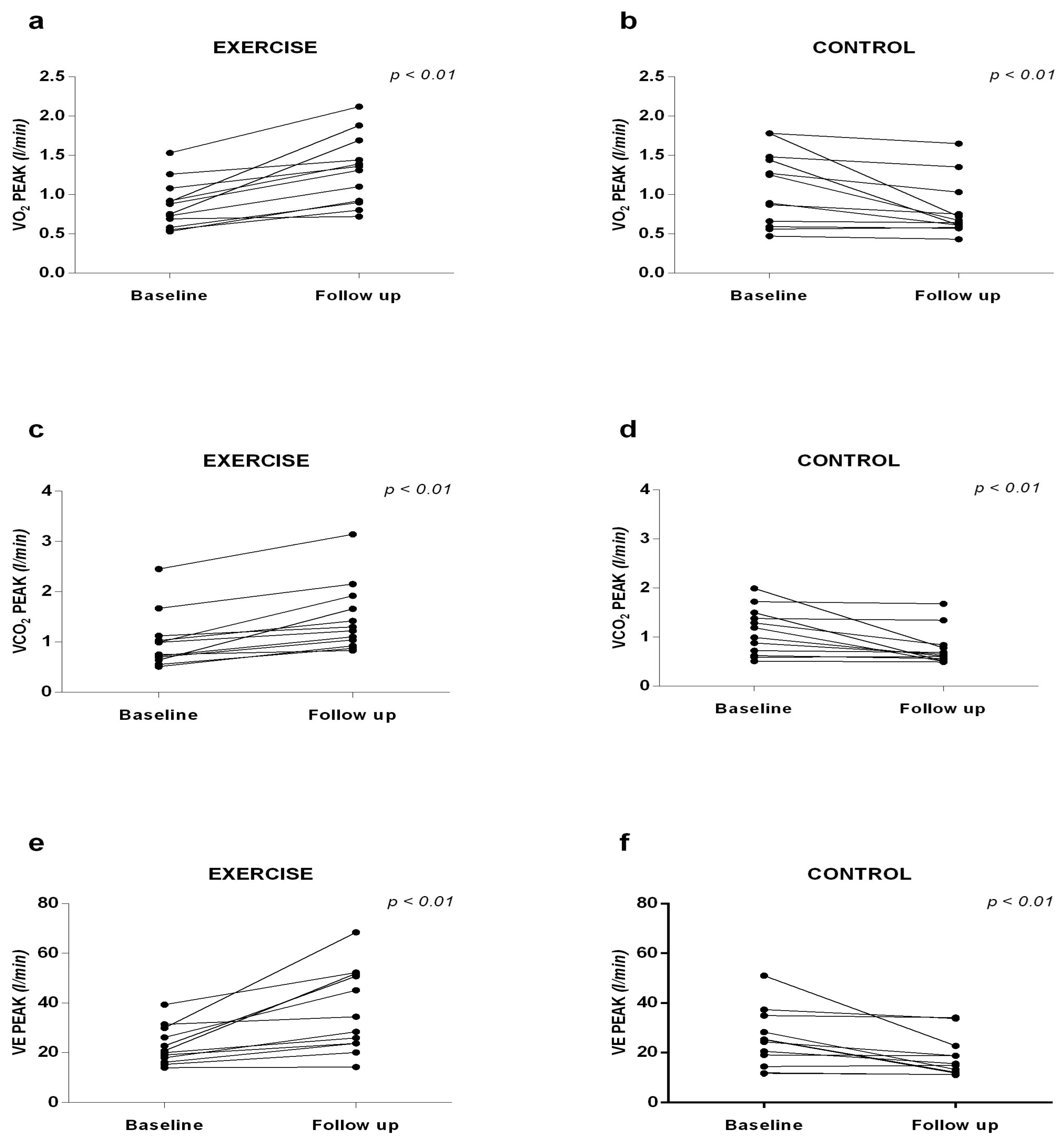 Ijerph 22 01257 g005