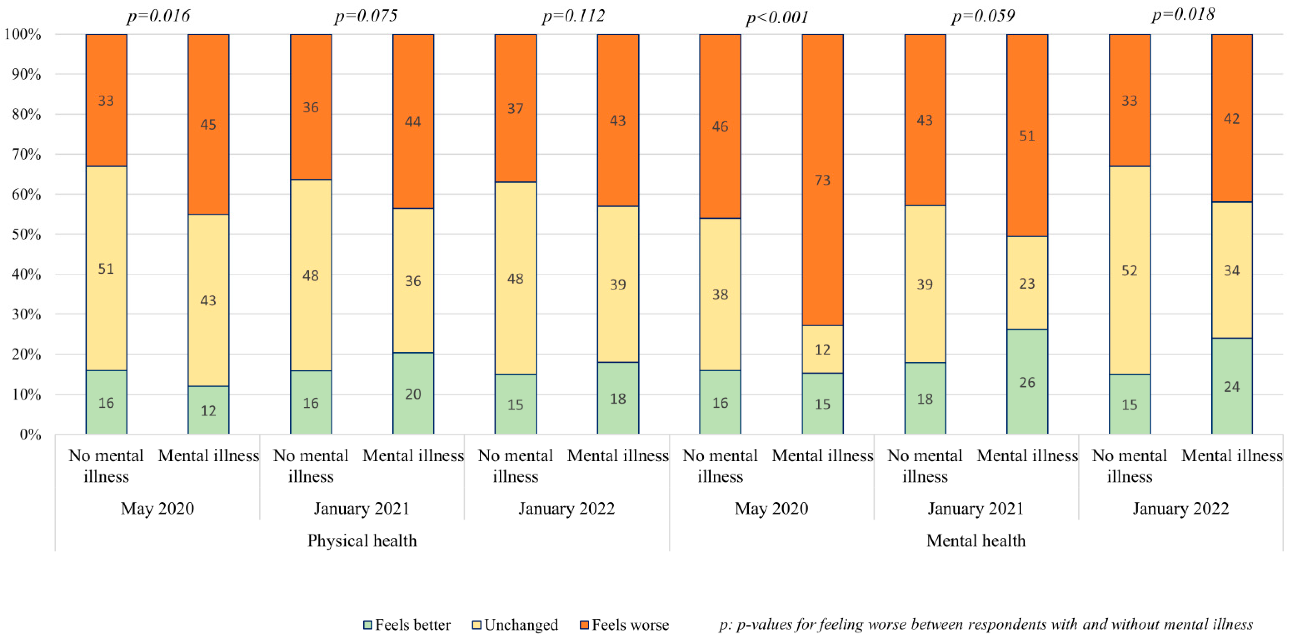 Ijerph 22 01260 g001 Ijerph 22 01260 g001