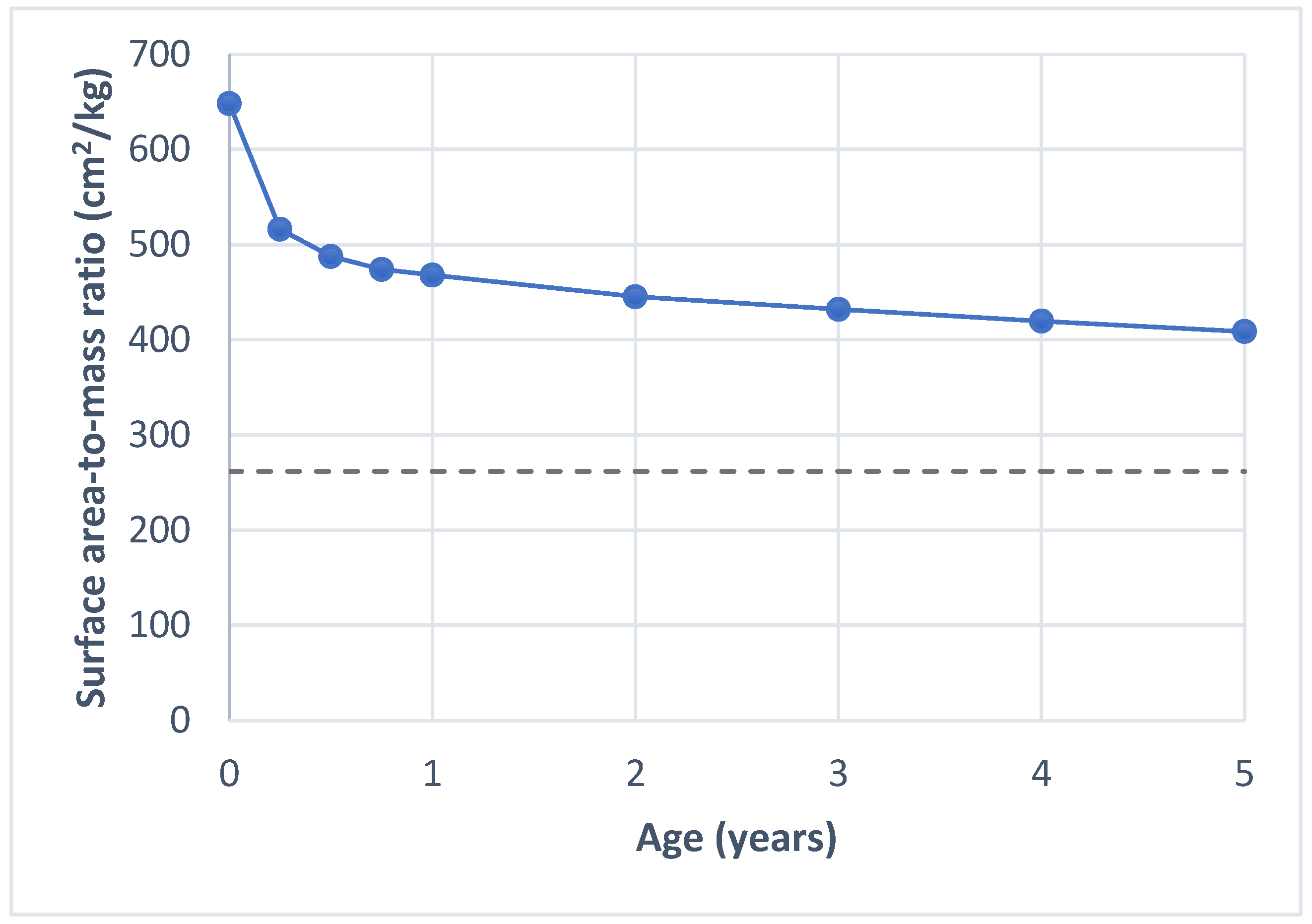 Ijerph 22 01265 g001
